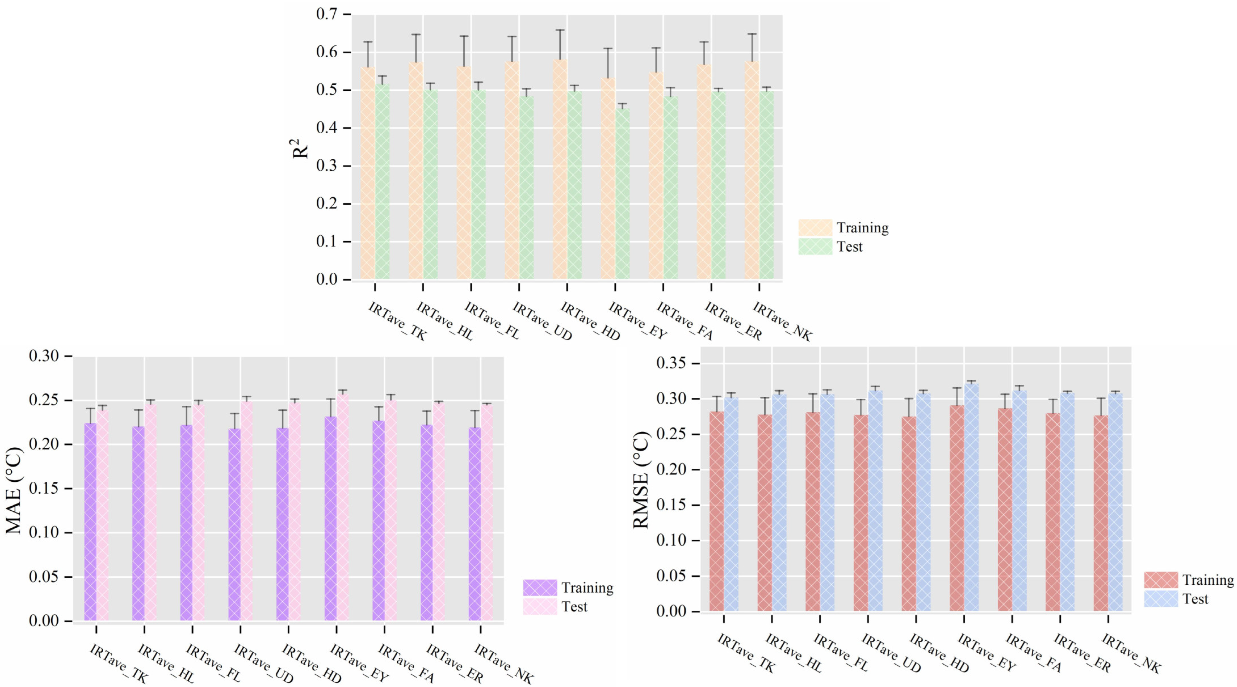 Animals 14 02724 g007 Animals 14 02724 g007