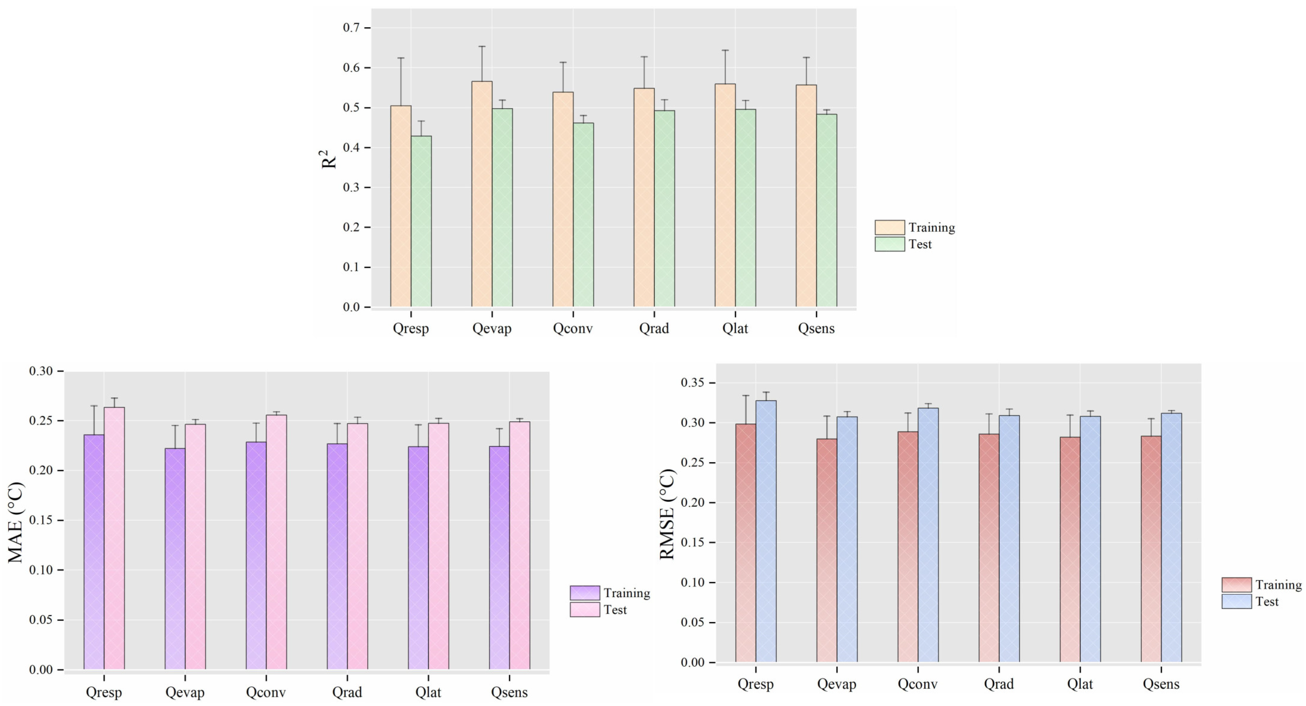 Animals 14 02724 g009 Animals 14 02724 g009