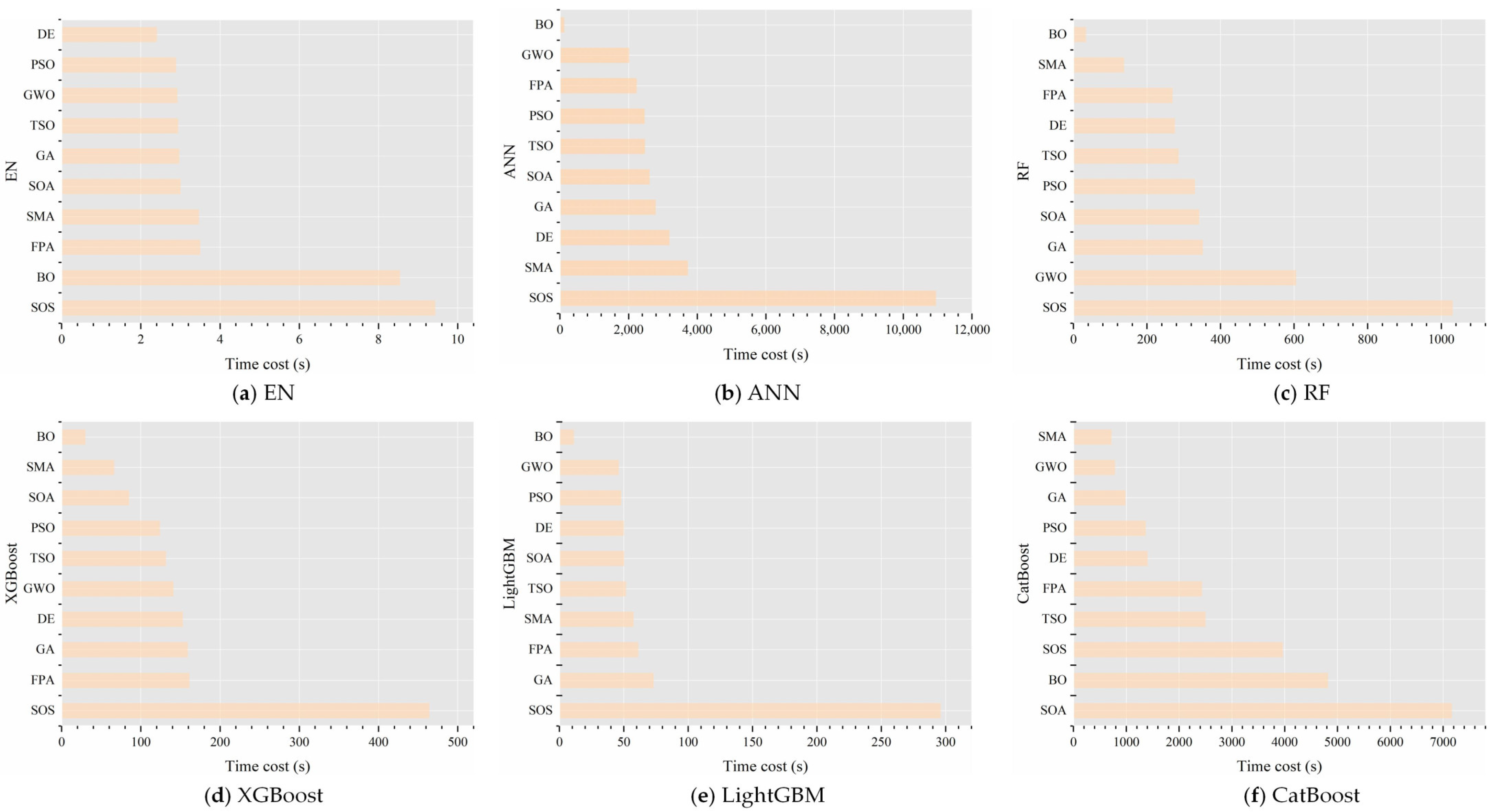 Animals 14 02724 g010 Animals 14 02724 g010