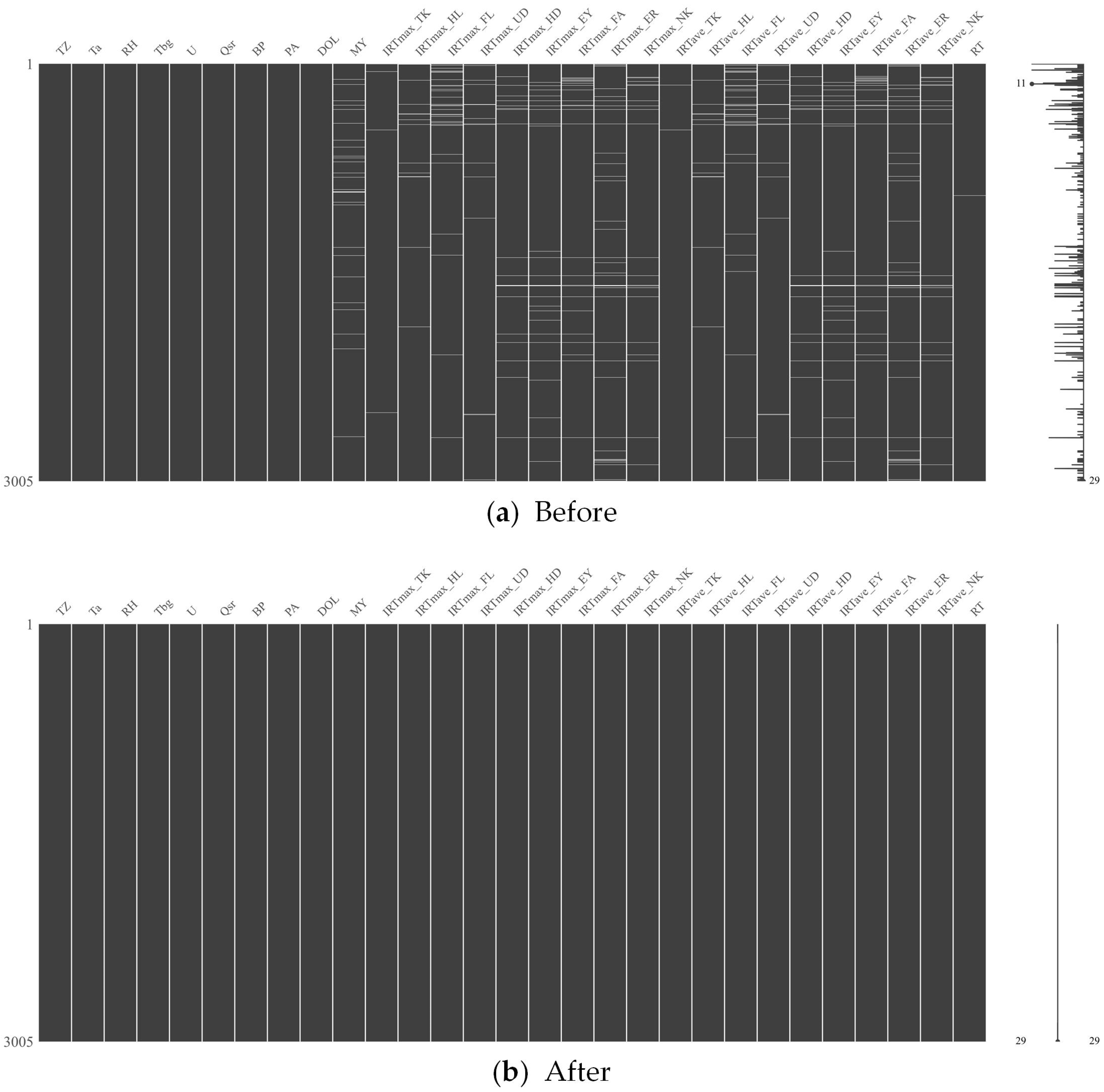 Animals 14 02724 g0a1 Animals 14 02724 g0a1