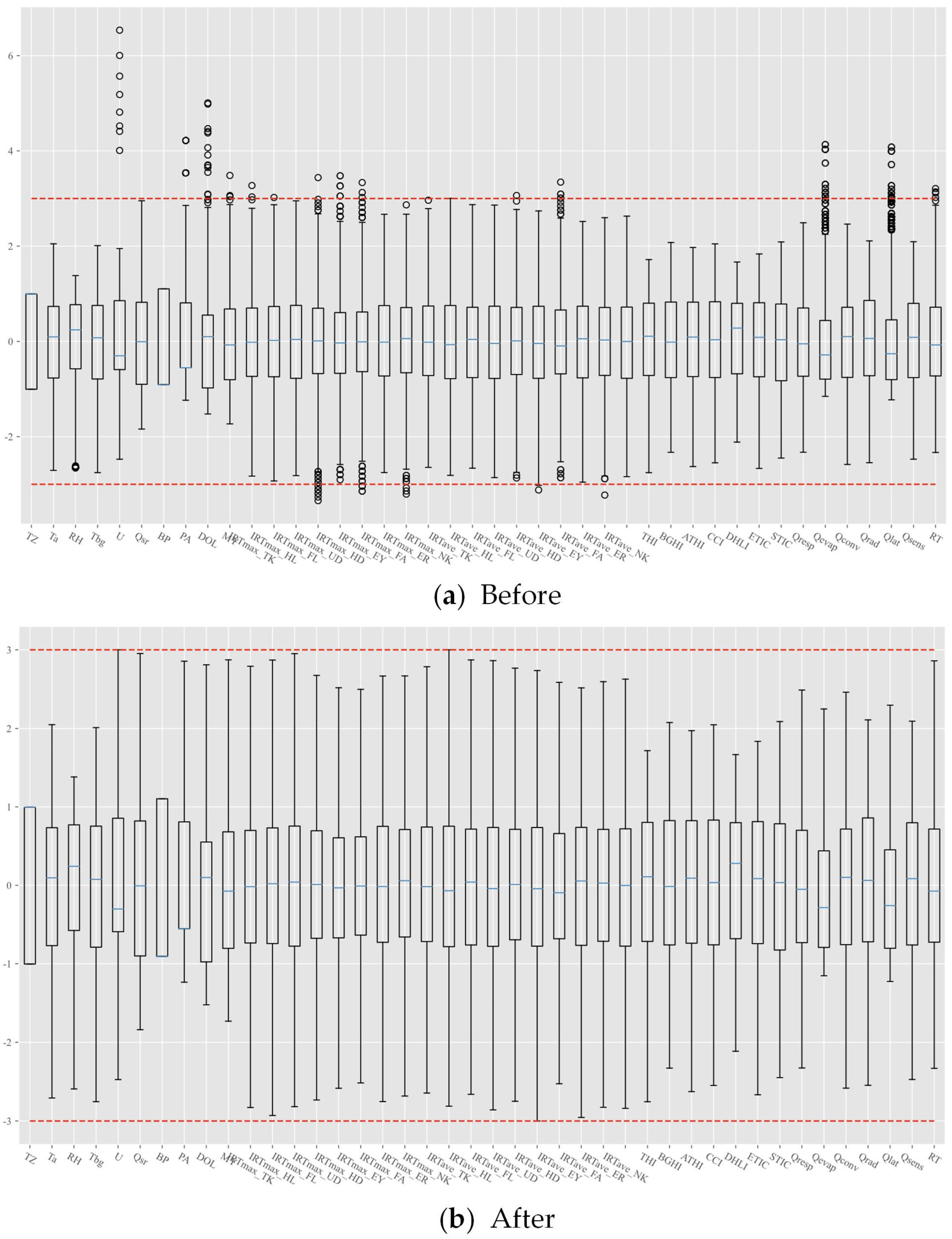 Animals 14 02724 g0a2 Animals 14 02724 g0a2