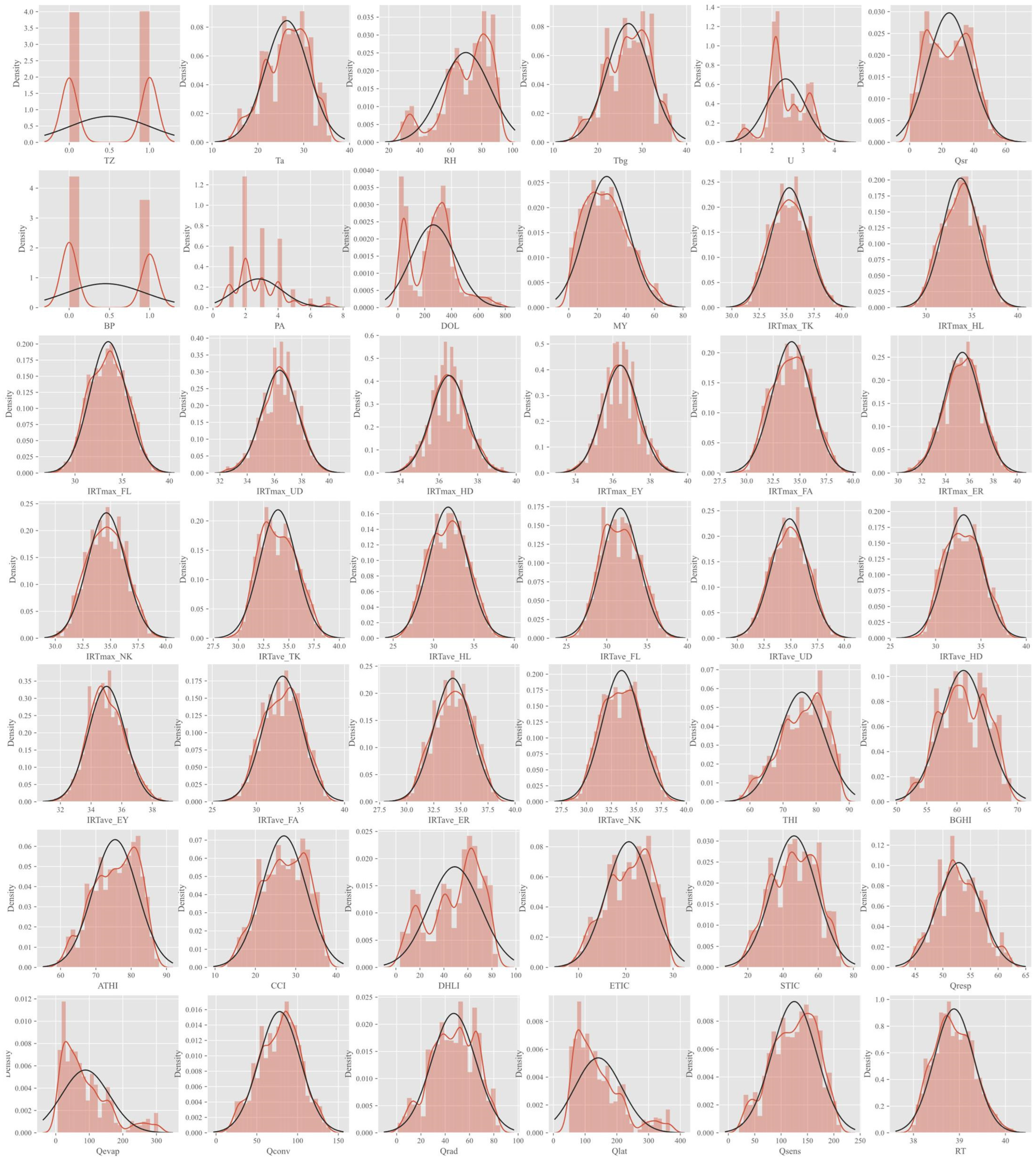 Animals 14 02724 g0a3 Animals 14 02724 g0a3