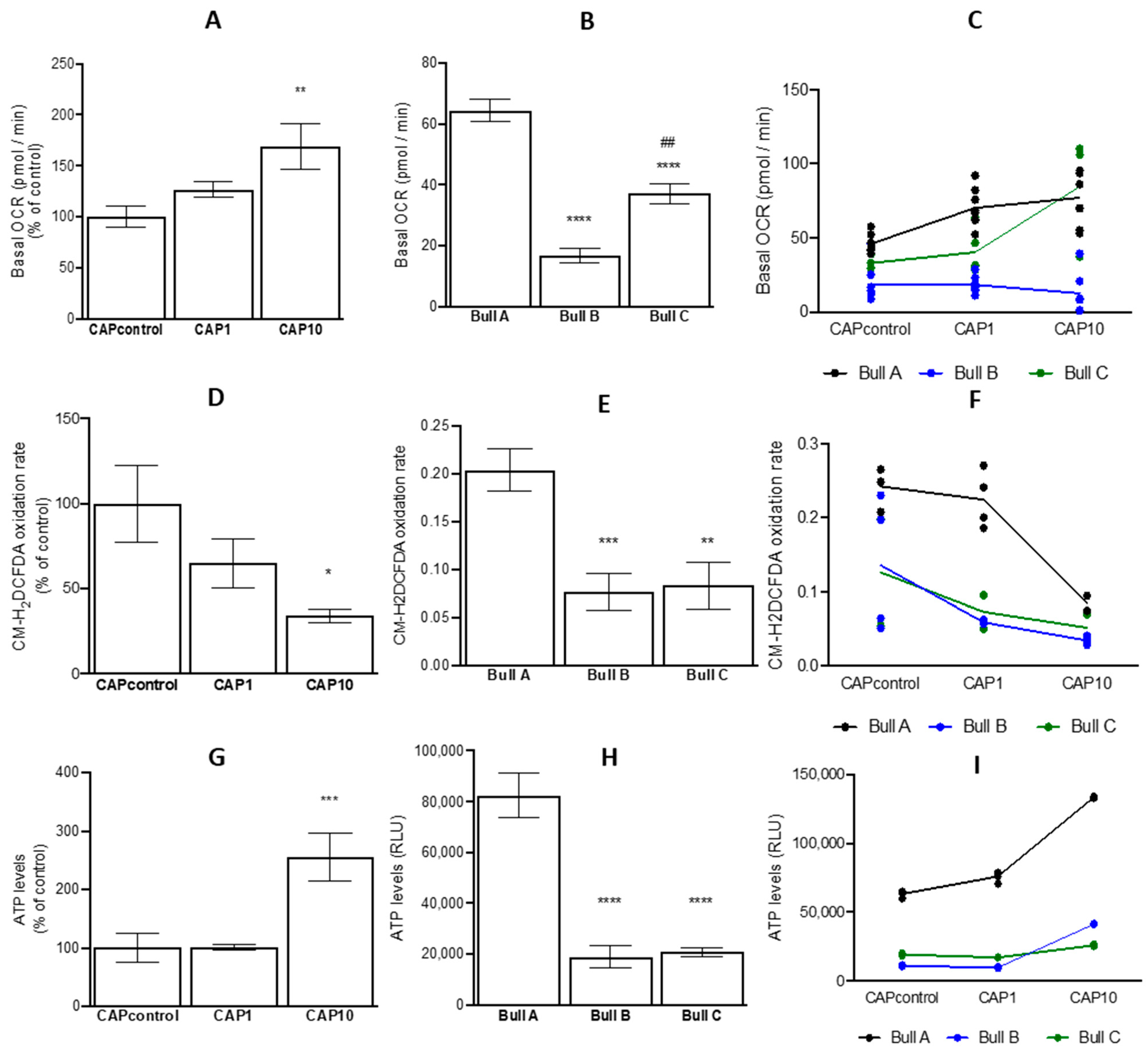 Animals 14 02726 g004 Animals 14 02726 g004
