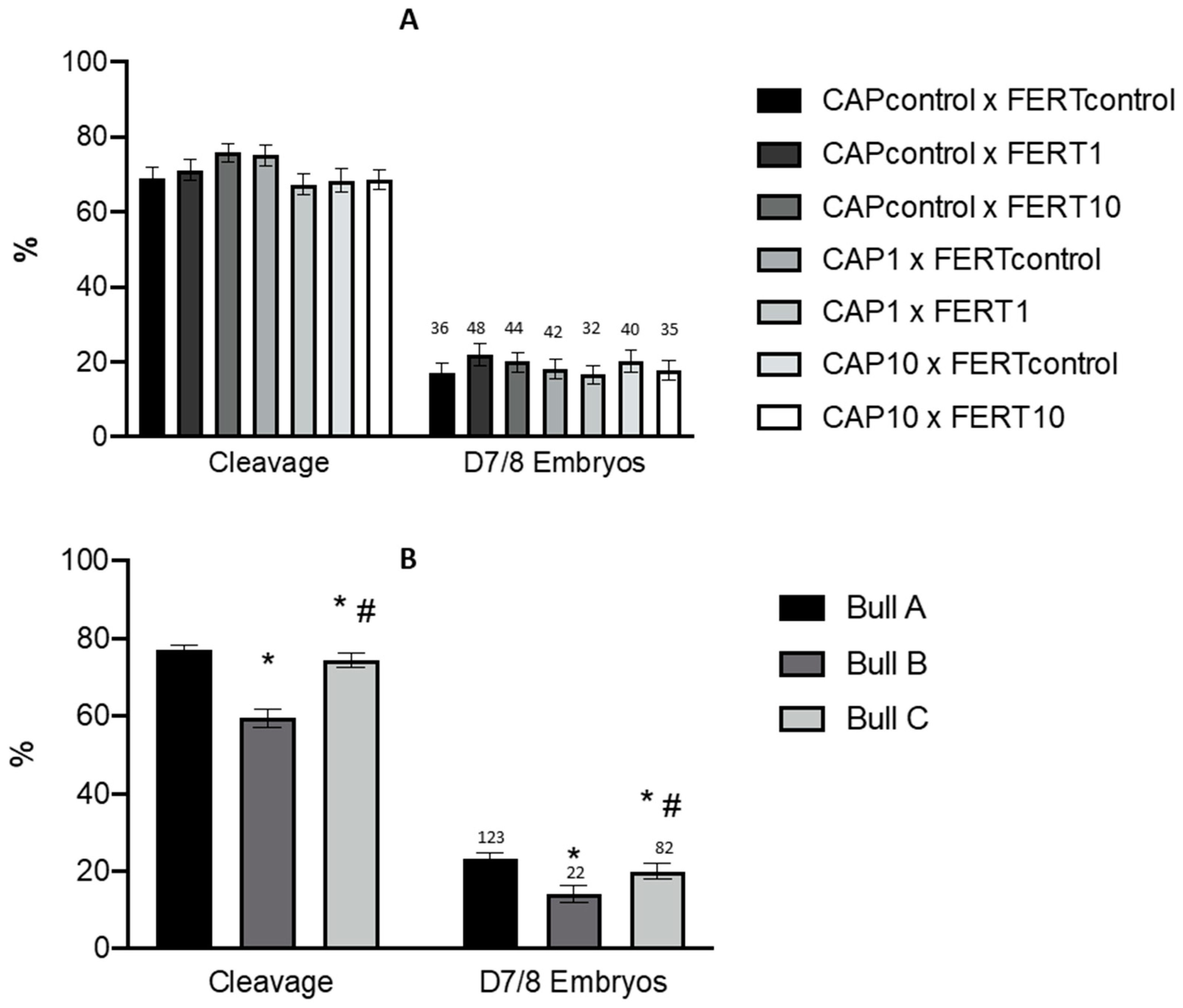 Animals 14 02726 g005 Animals 14 02726 g005
