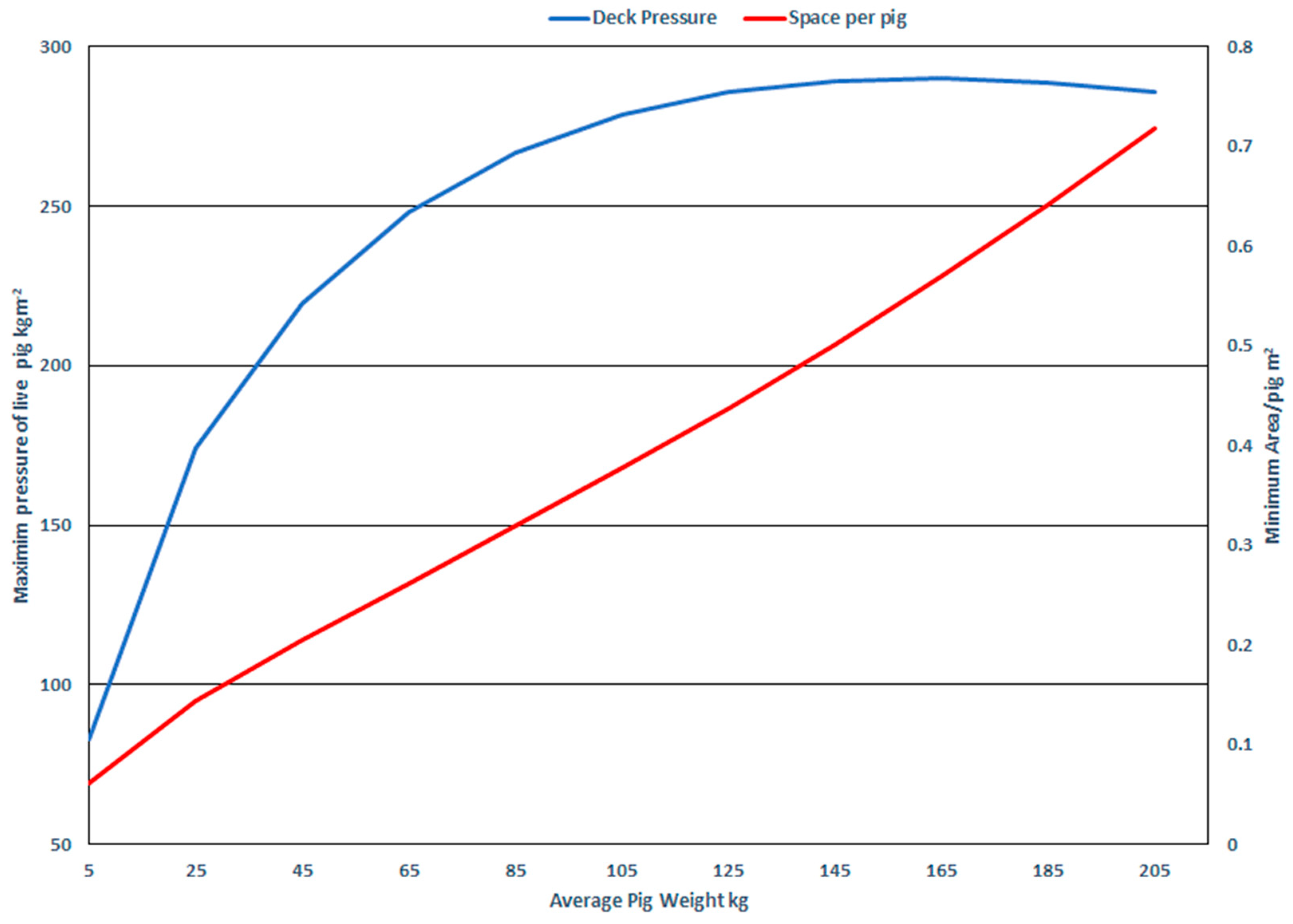 Animals 14 02732 g002