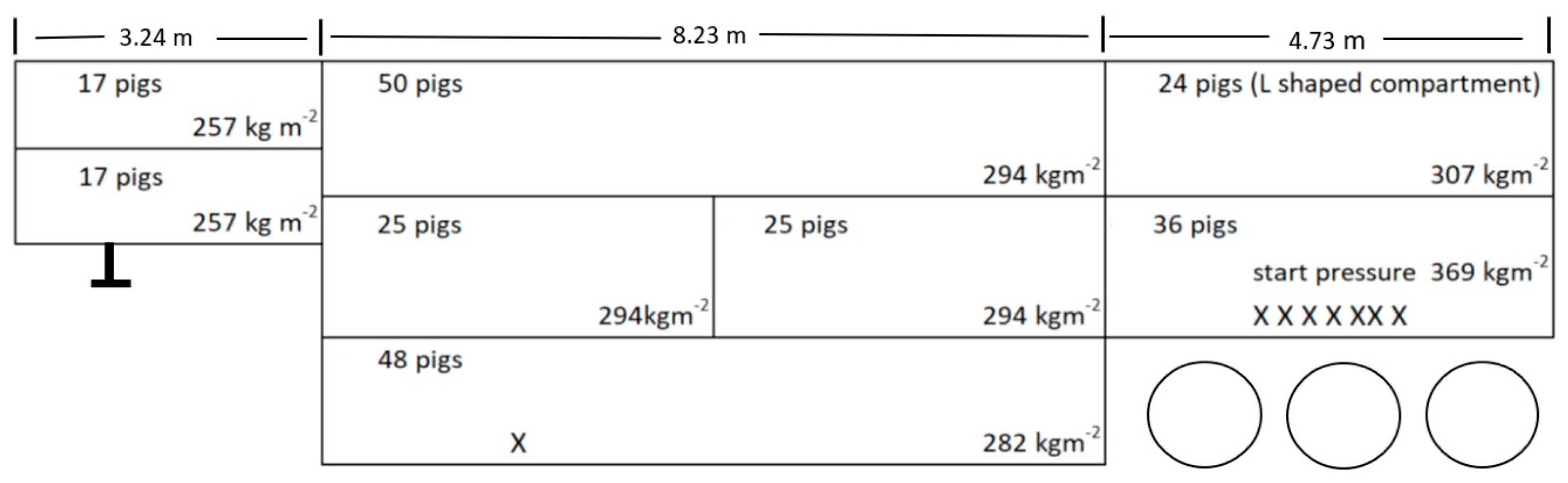 Animals 14 02732 g005