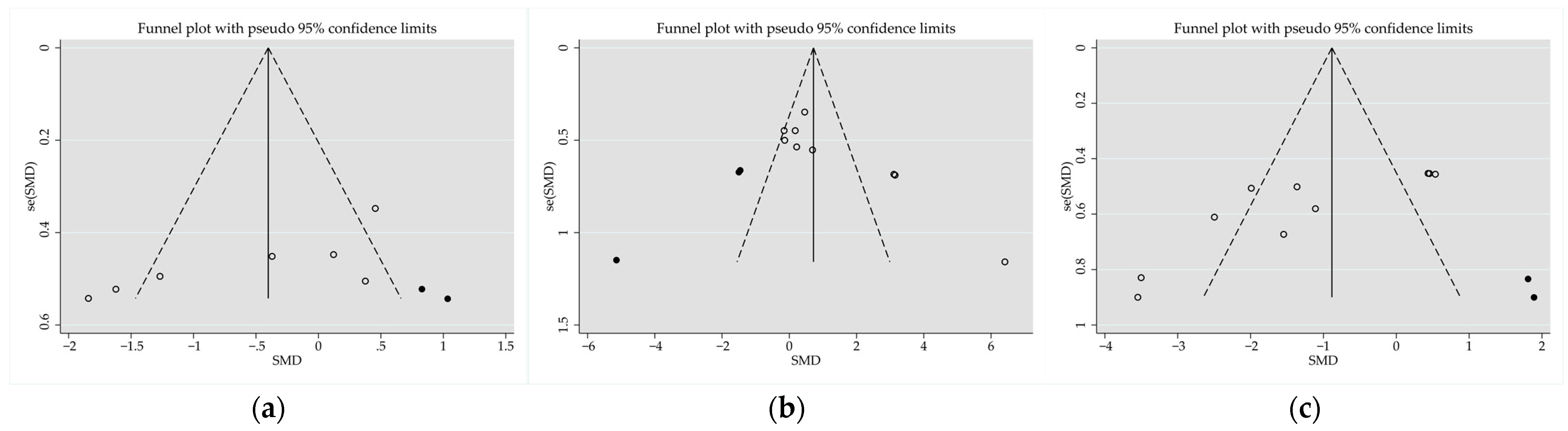 Animals 14 02738 g006