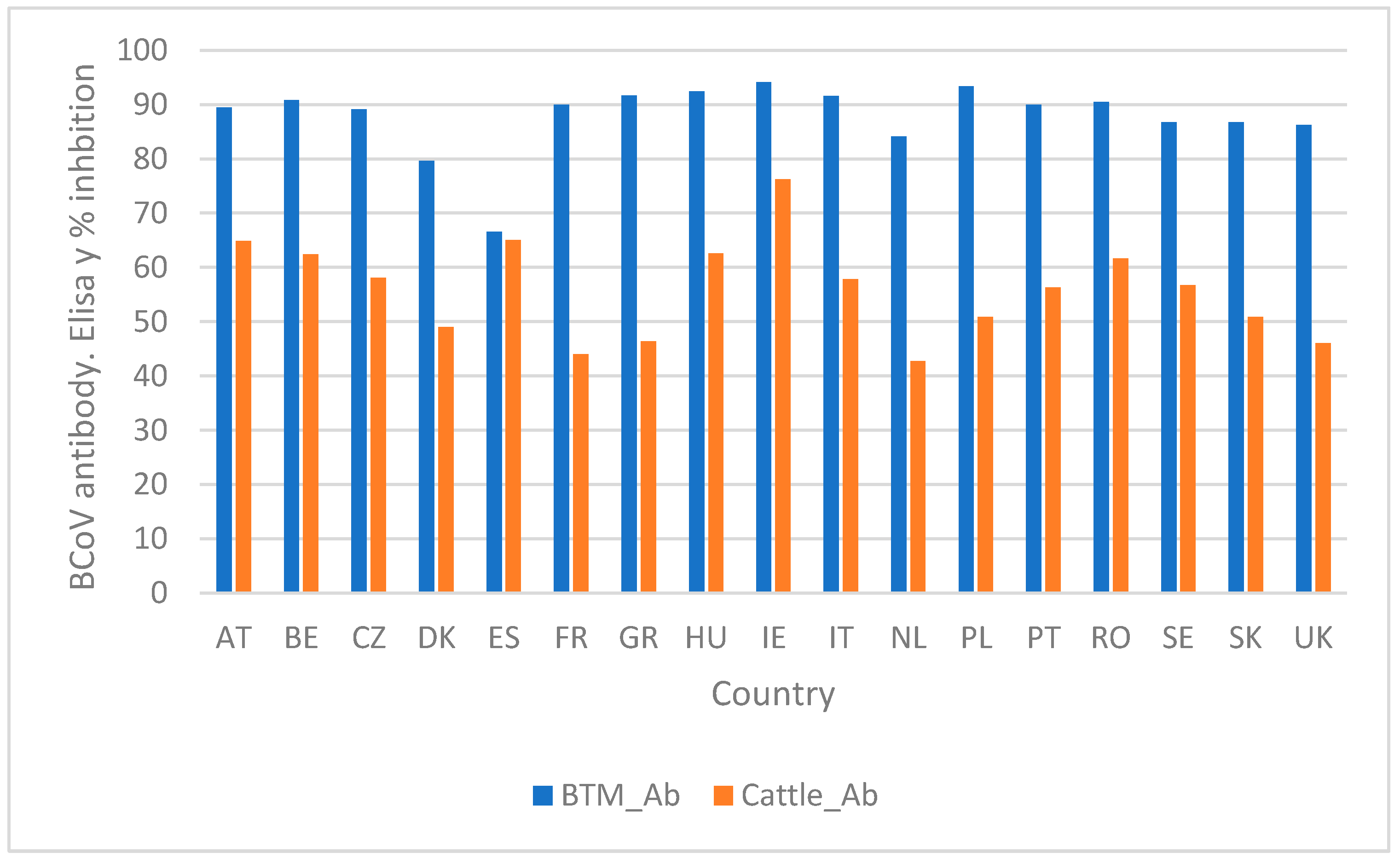 Animals 14 02744 g004