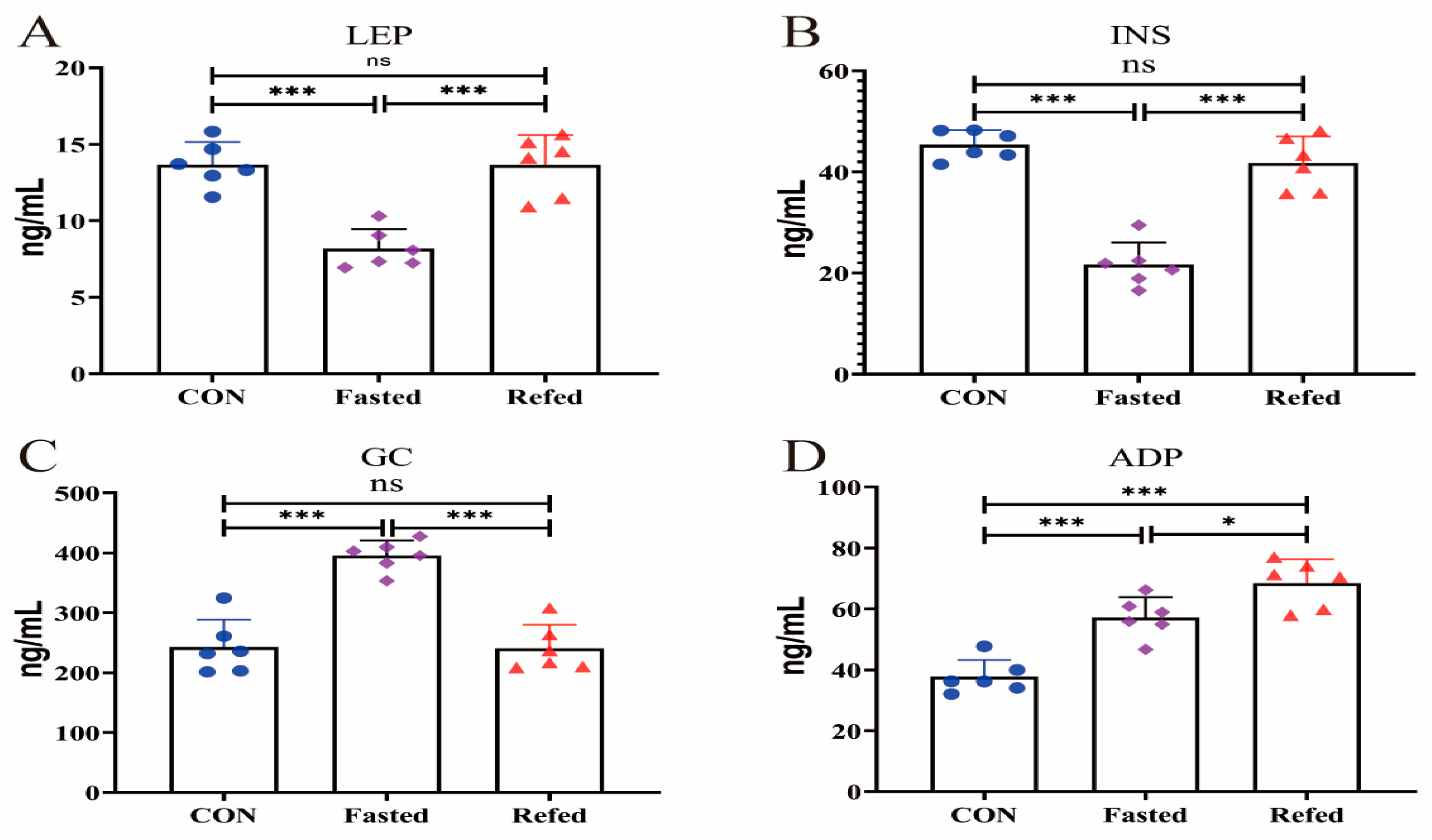 Animals 14 02746 g002 Animals 14 02746 g002