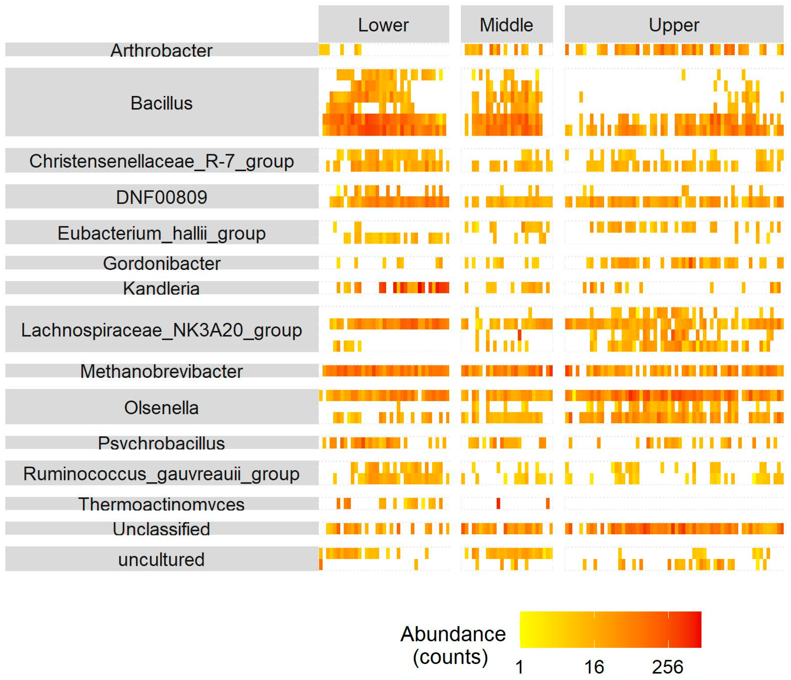 Animals 14 02752 g008