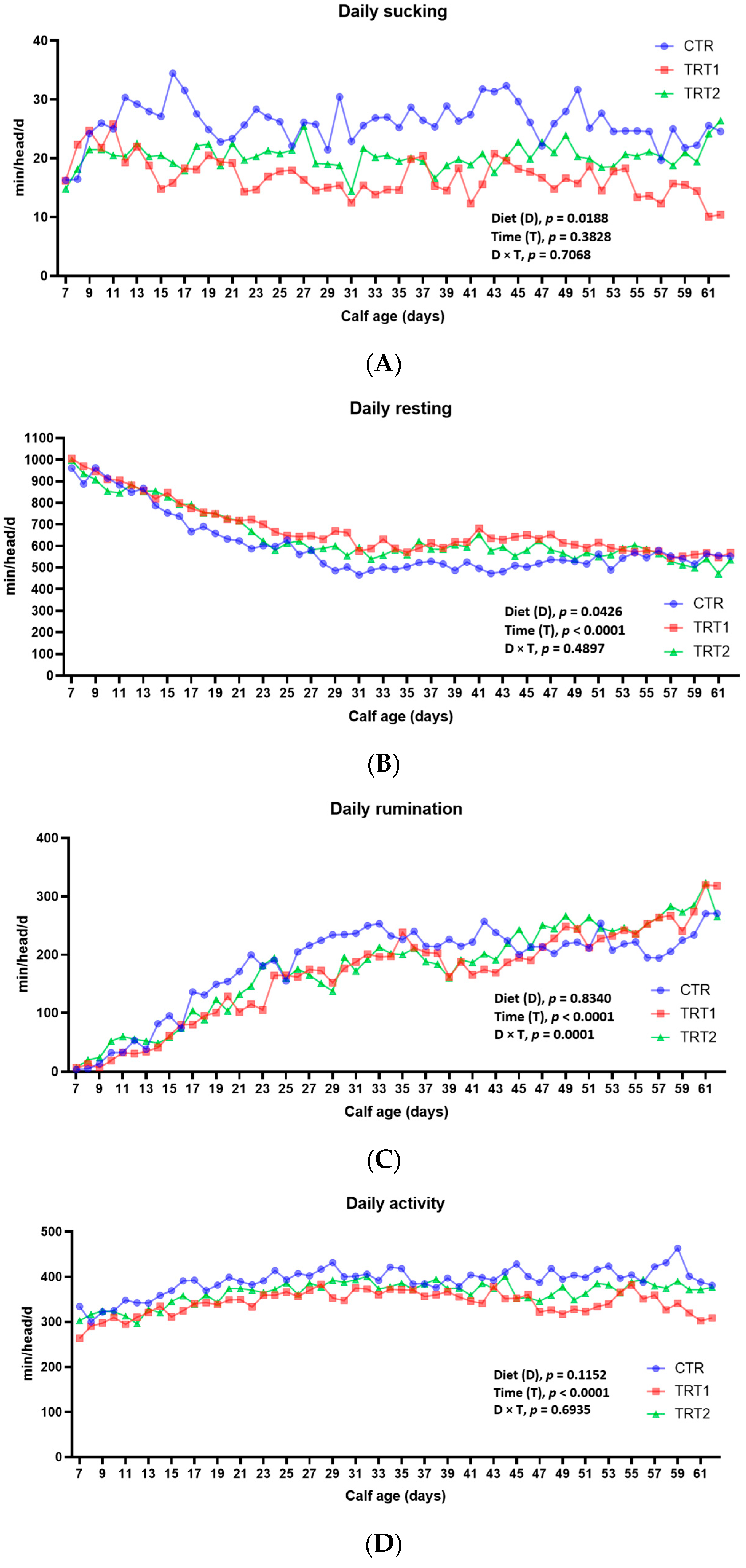 Animals 14 02759 g002