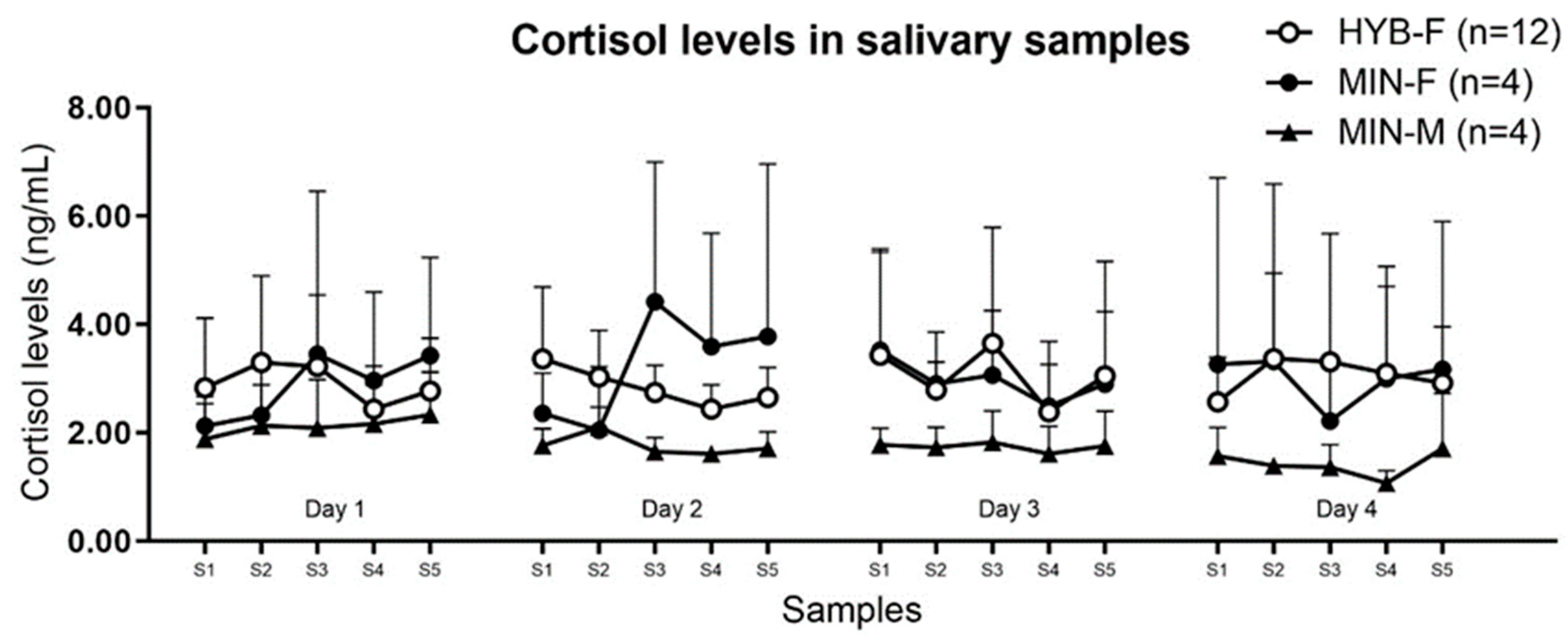 Animals 14 02760 g003