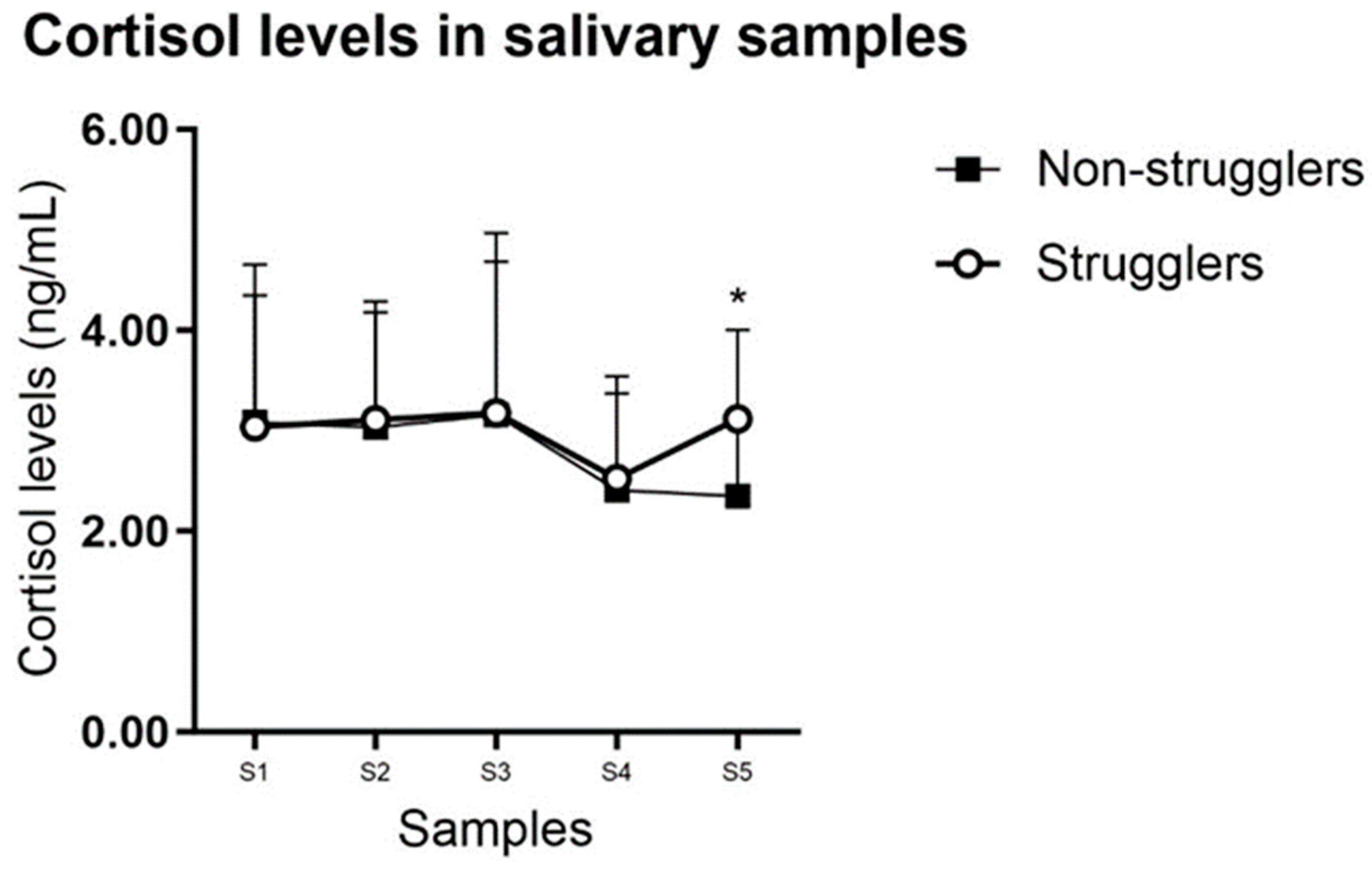 Animals 14 02760 g004