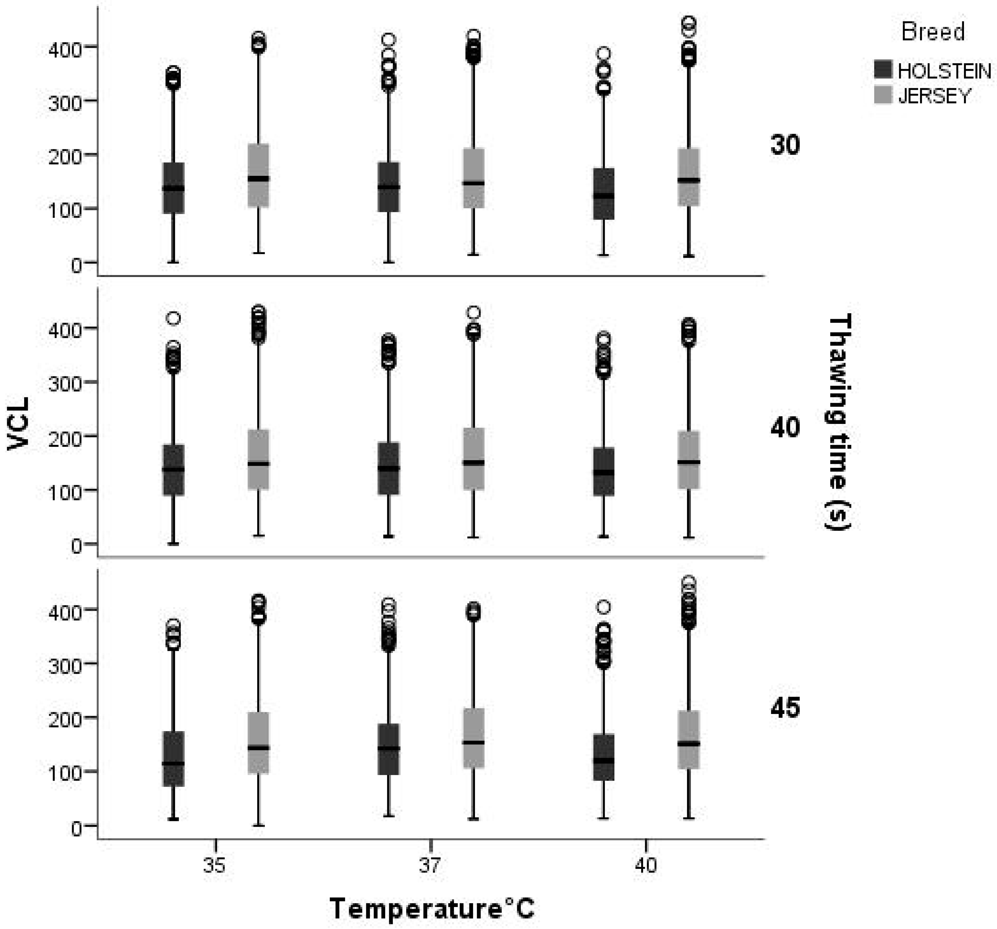 Animals 14 02768 g003