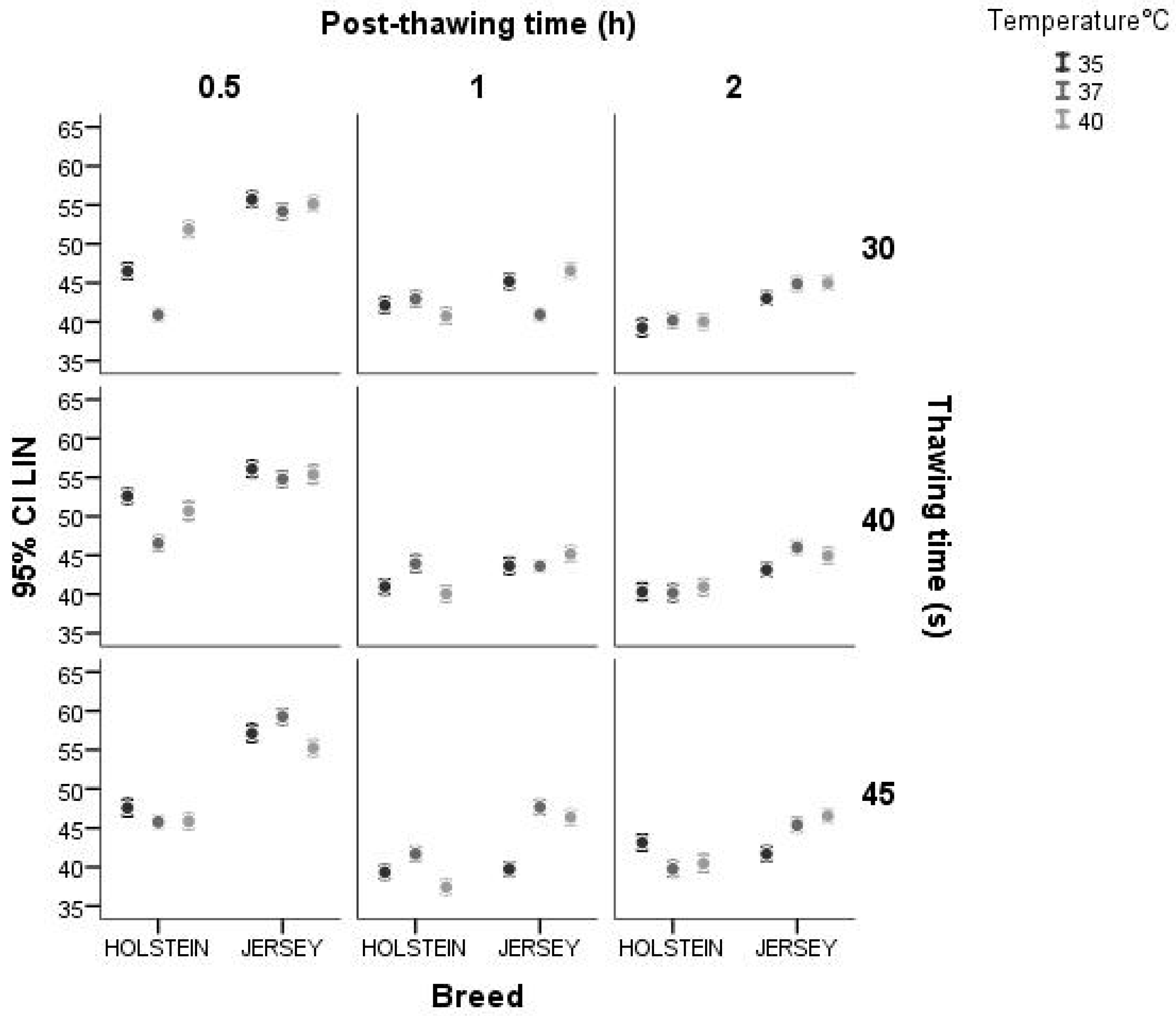 Animals 14 02768 g007