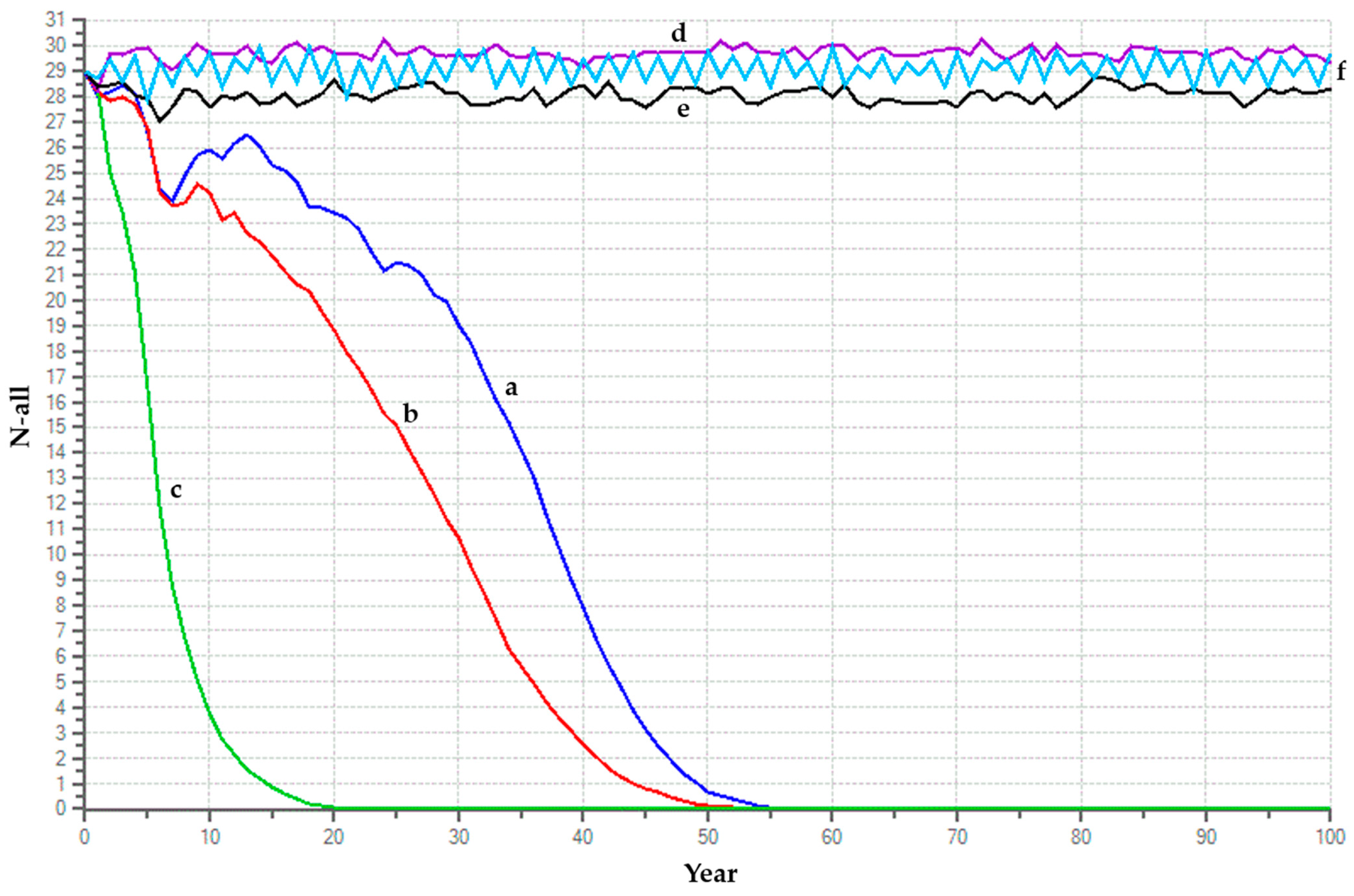 Animals 14 02770 g003