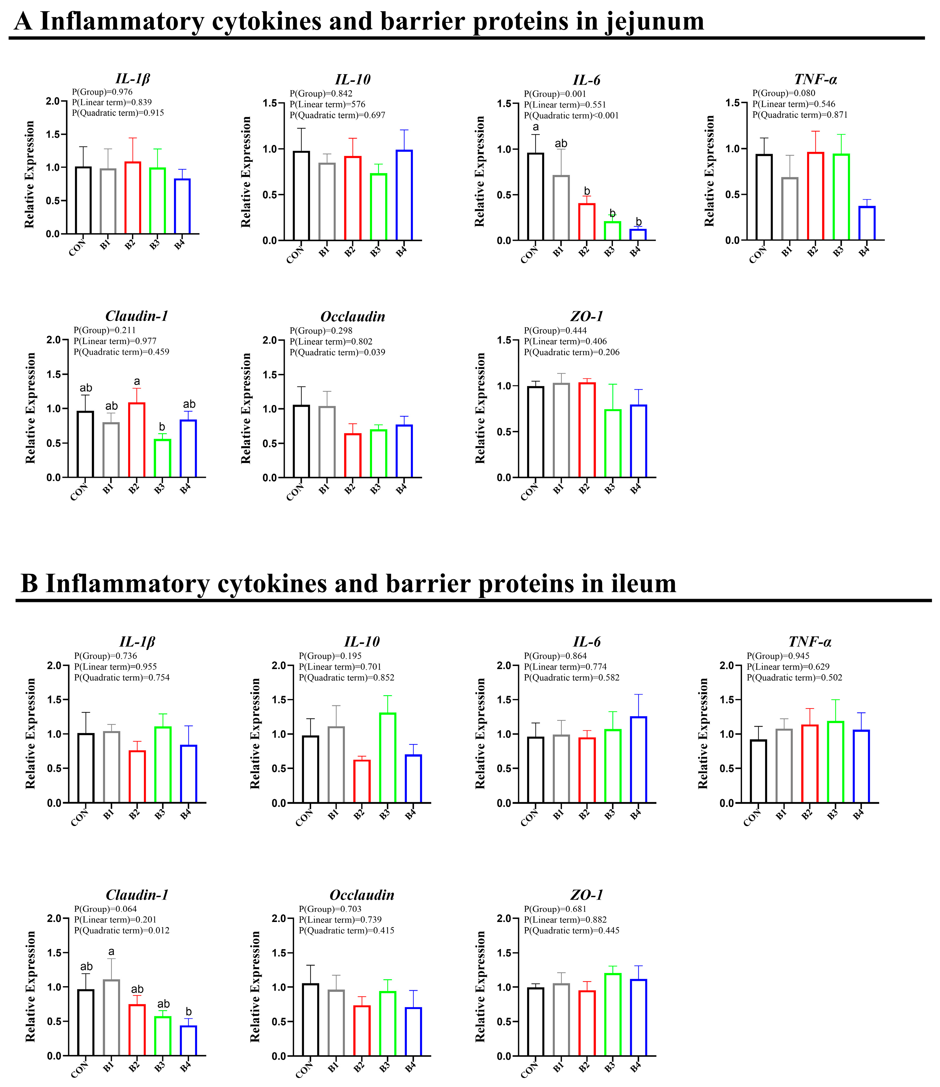 Animals 14 02776 g005