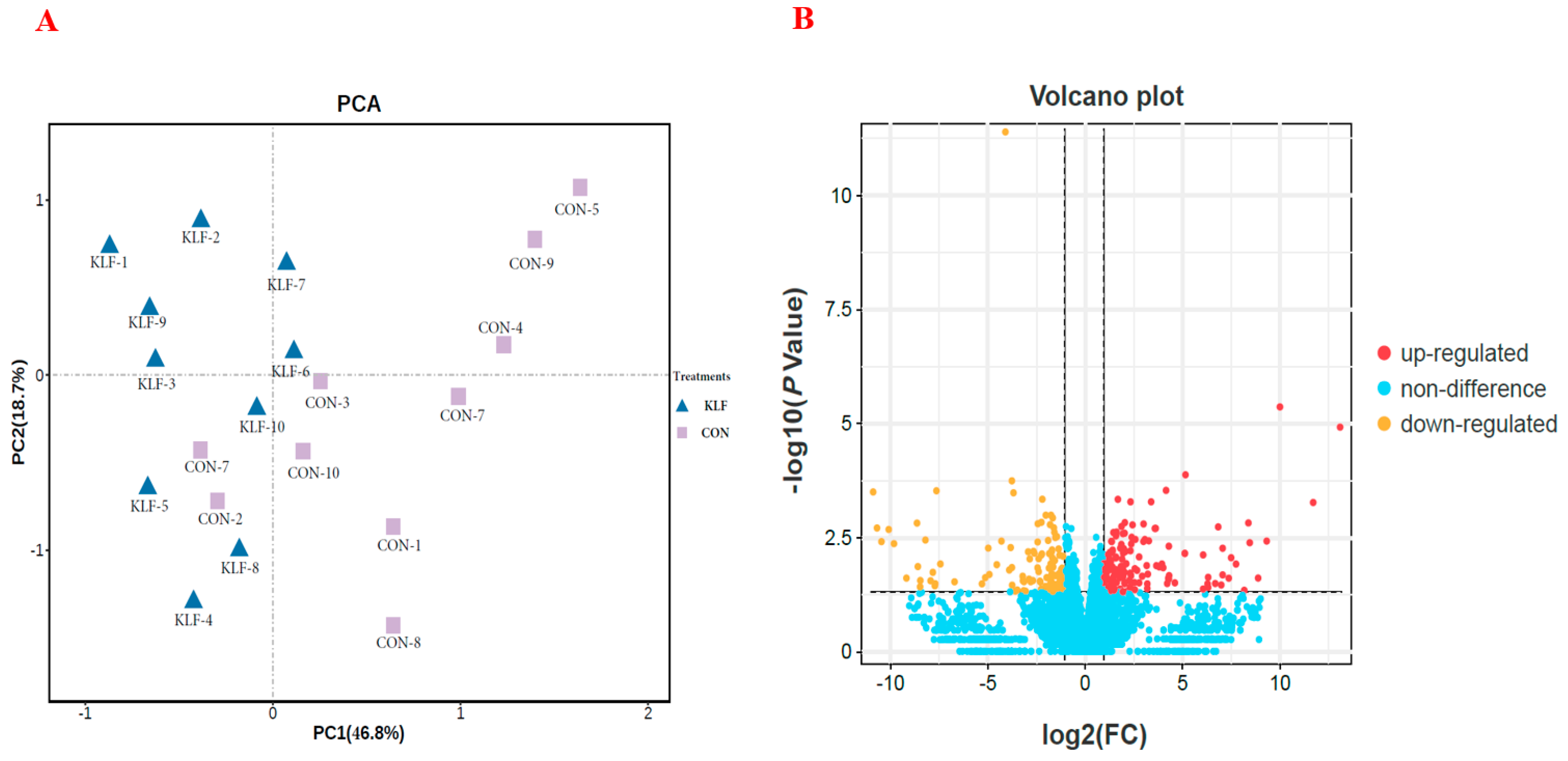 Animals 14 02780 g001