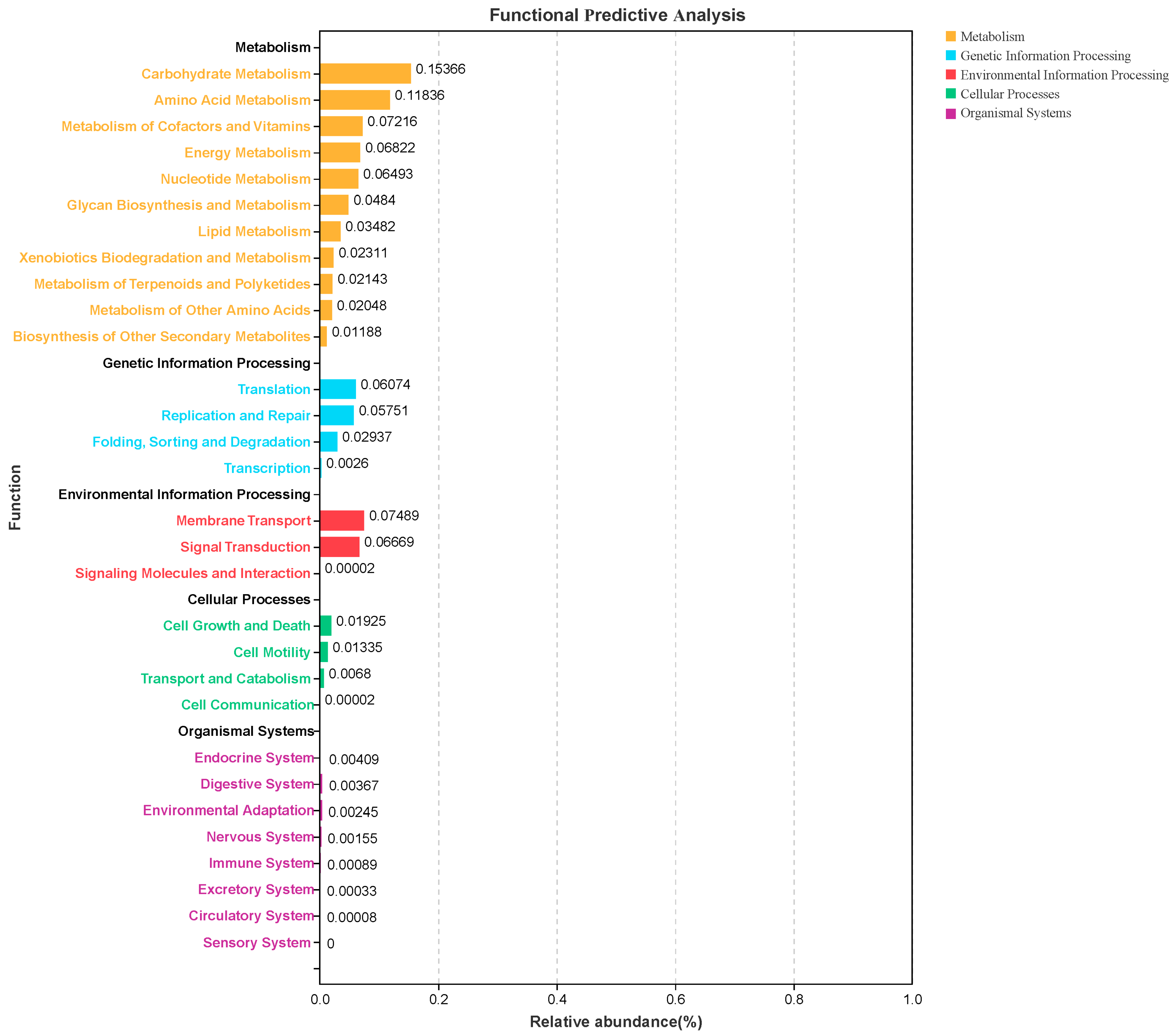 Animals 14 02780 g004