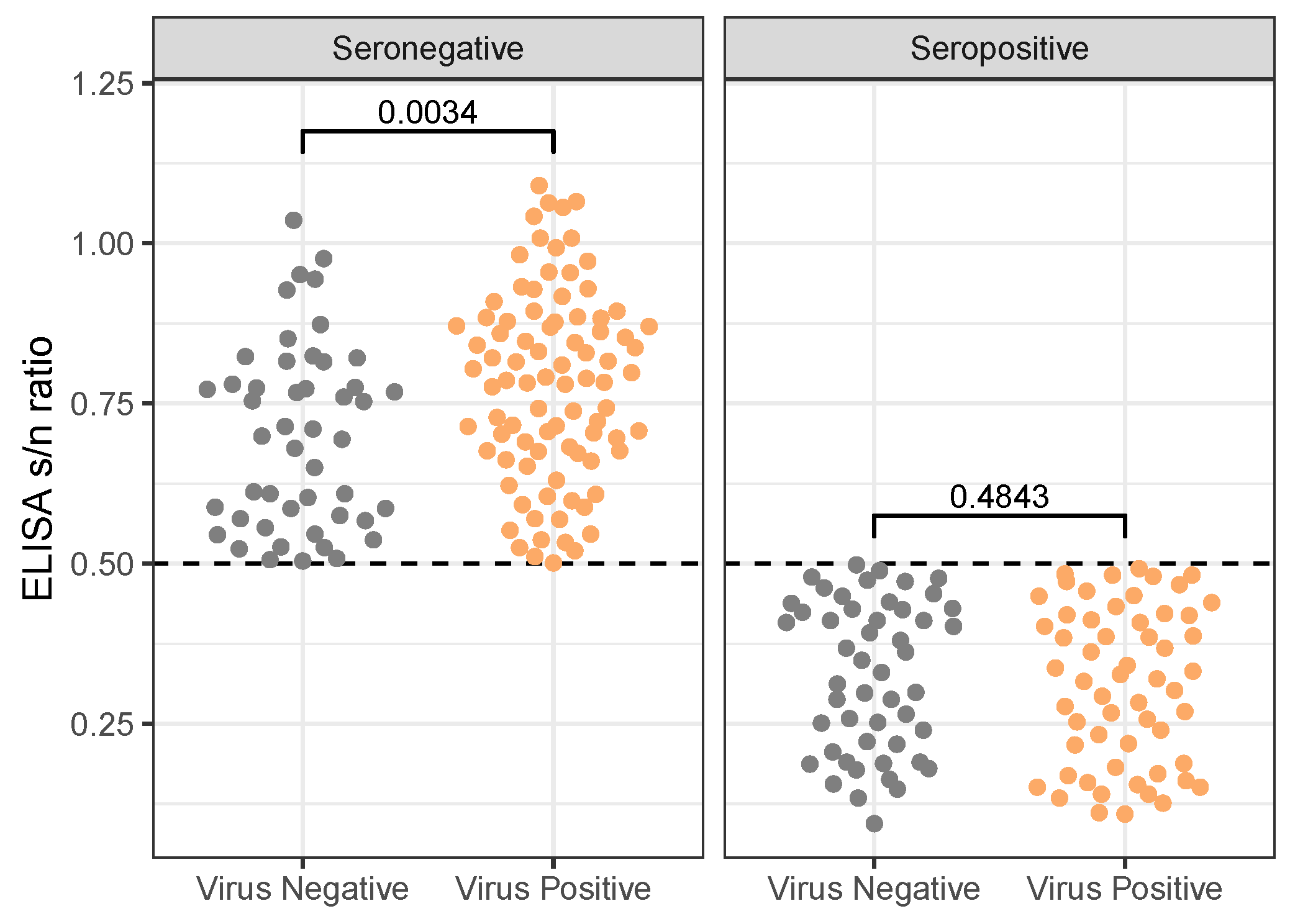 Animals 14 02781 g006