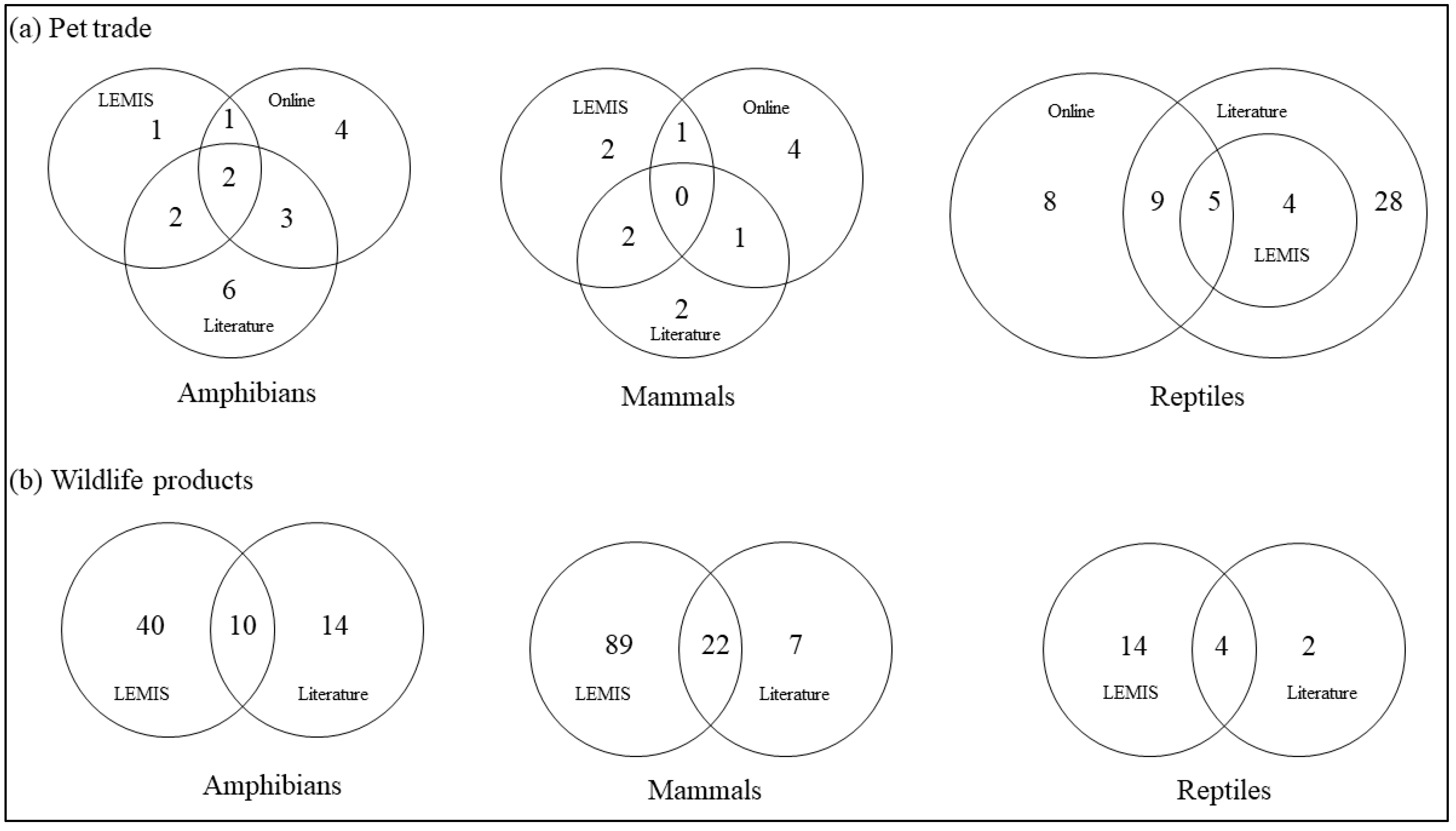 Animals 14 02782 g001