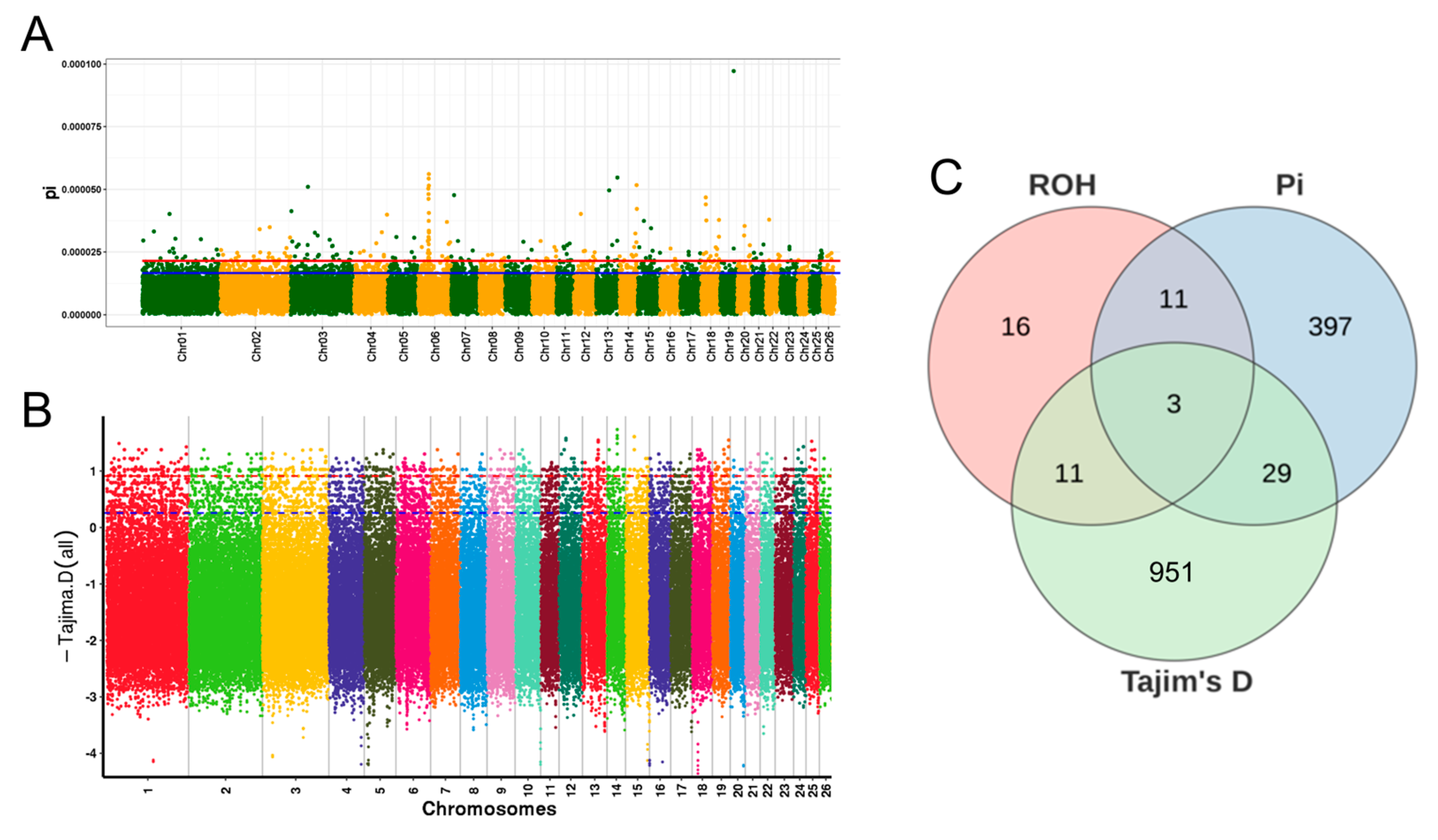 Animals 14 02784 g005