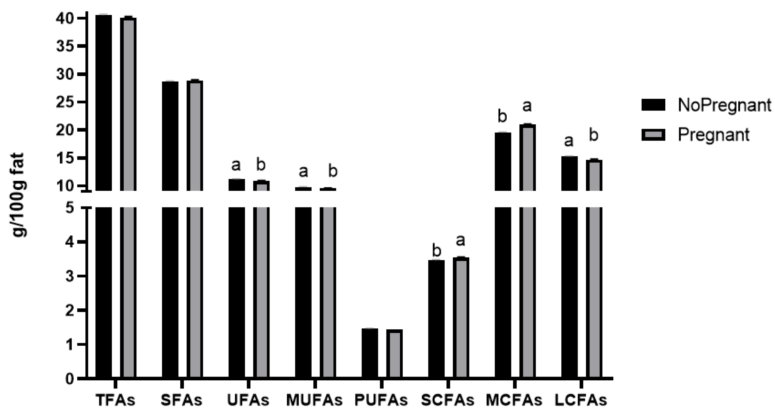 Animals 14 02785 g001