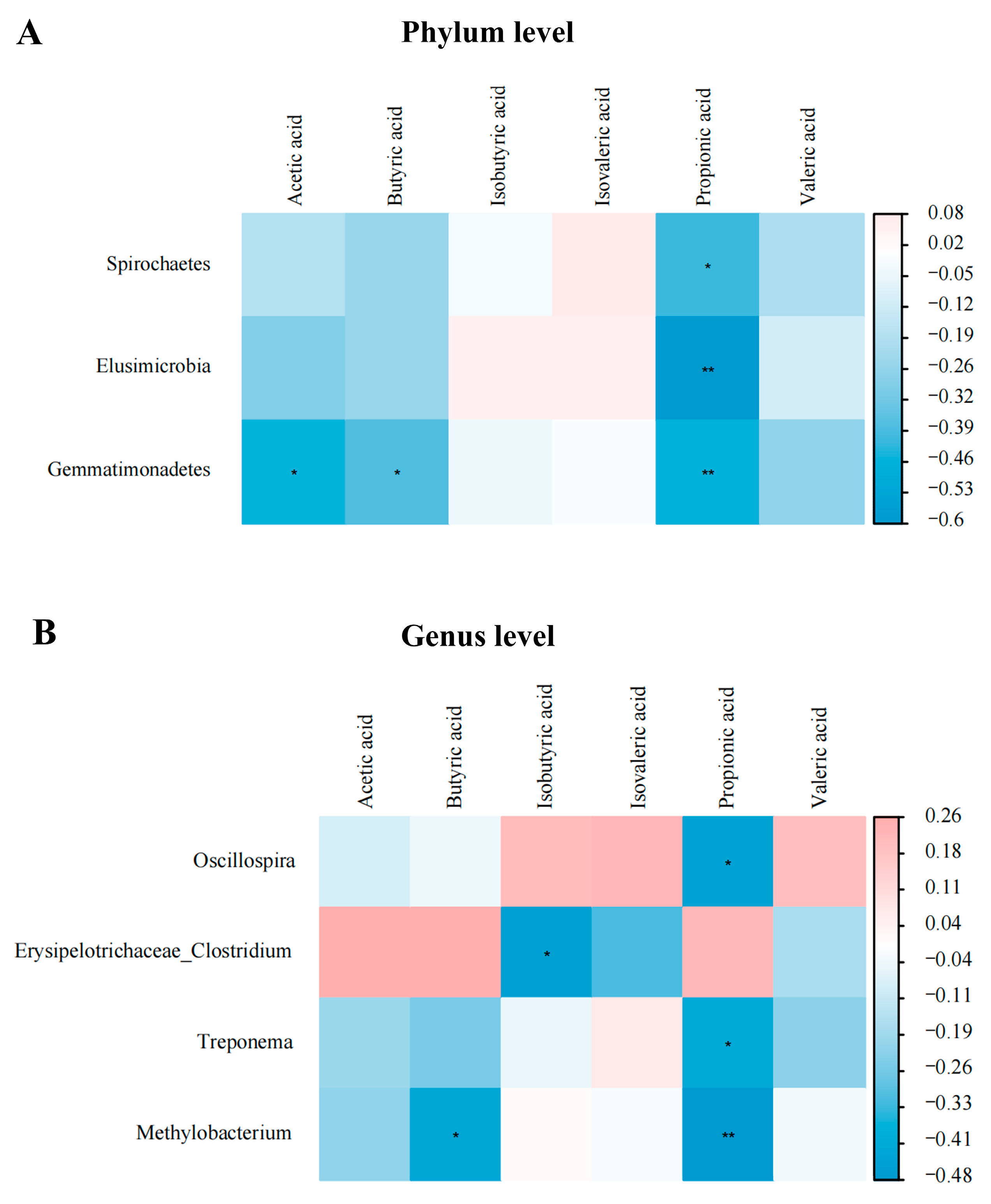 Animals 14 02786 g010