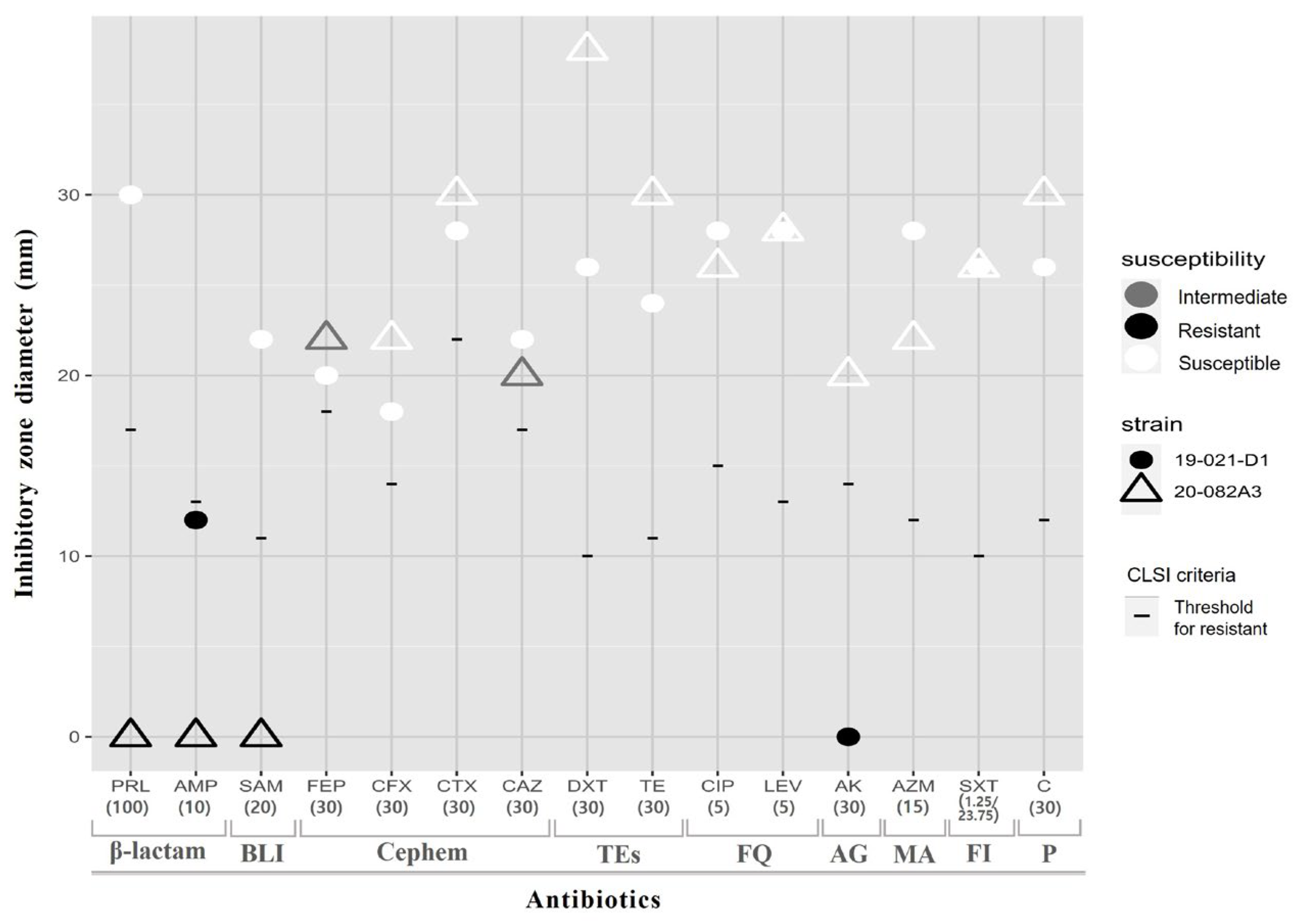 Animals 14 02788 g001