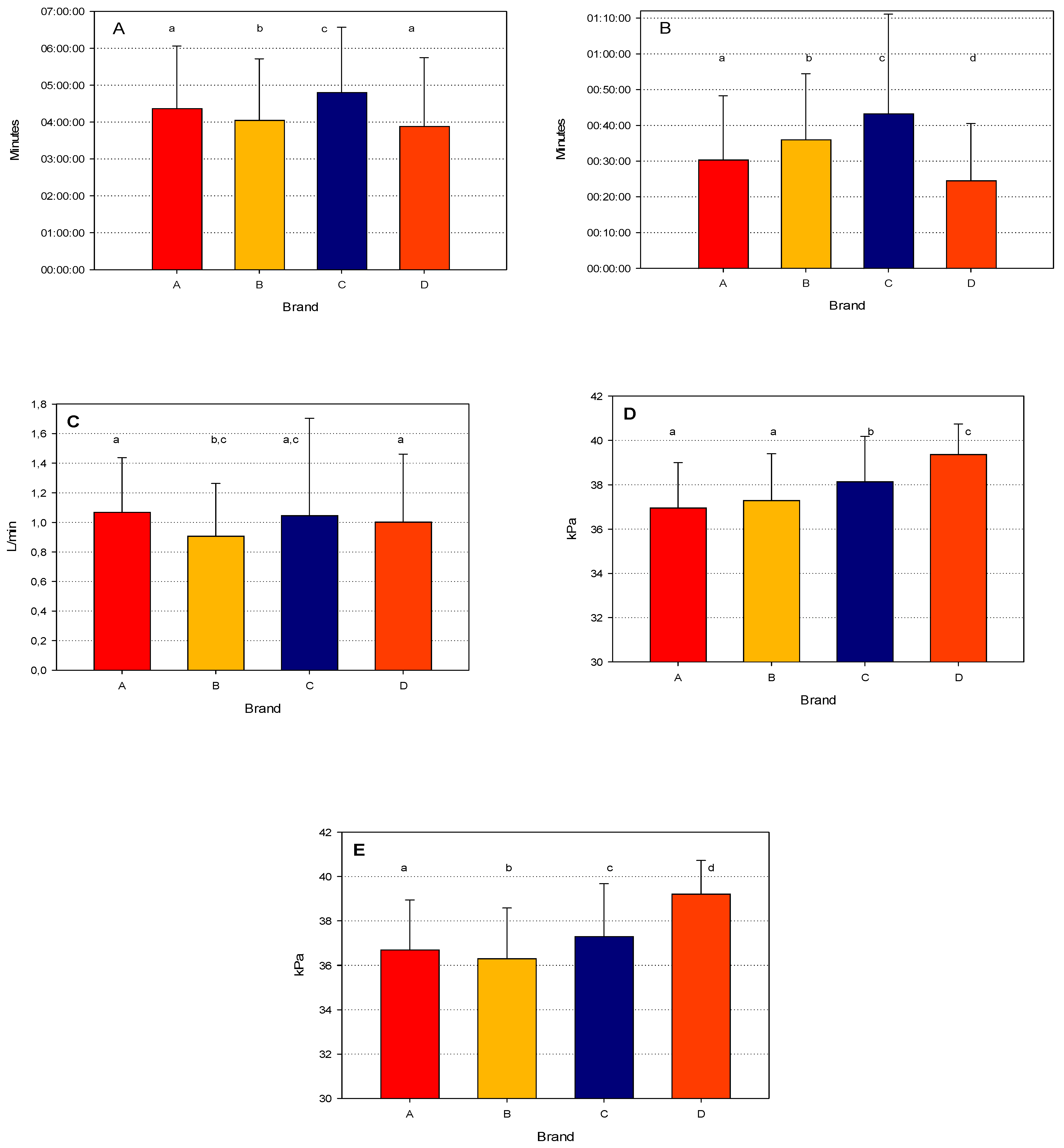 Animals 14 02789 g001