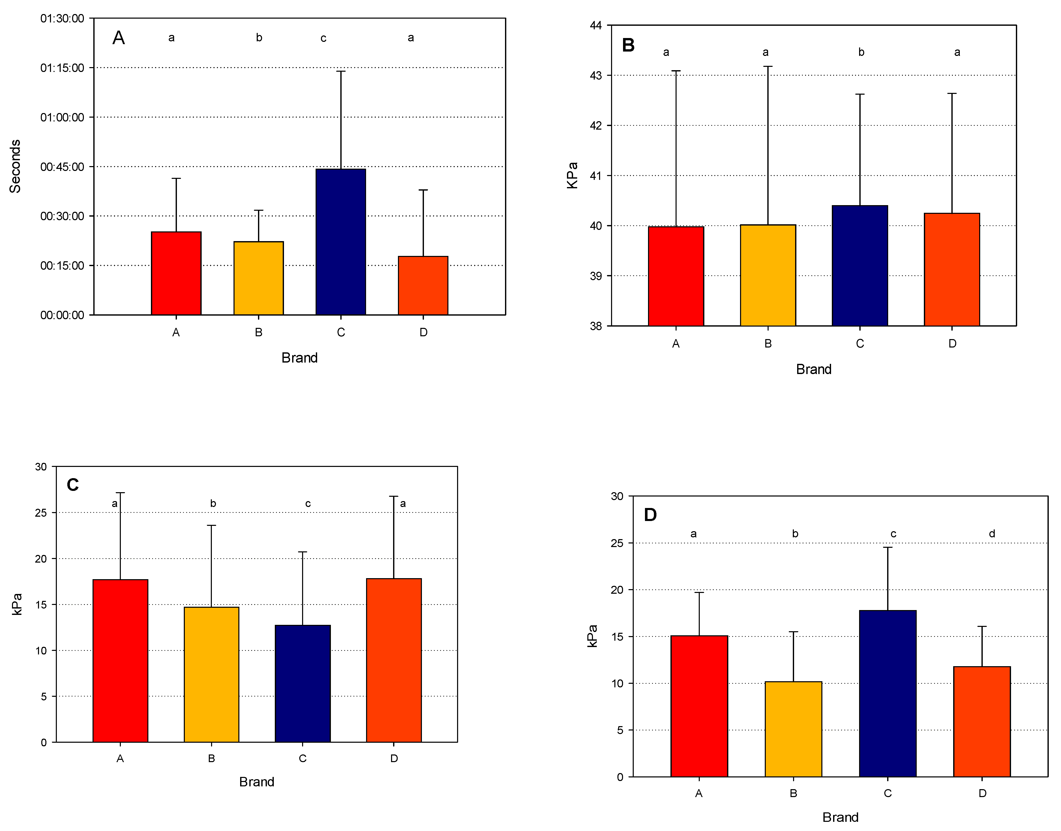 Animals 14 02789 g002
