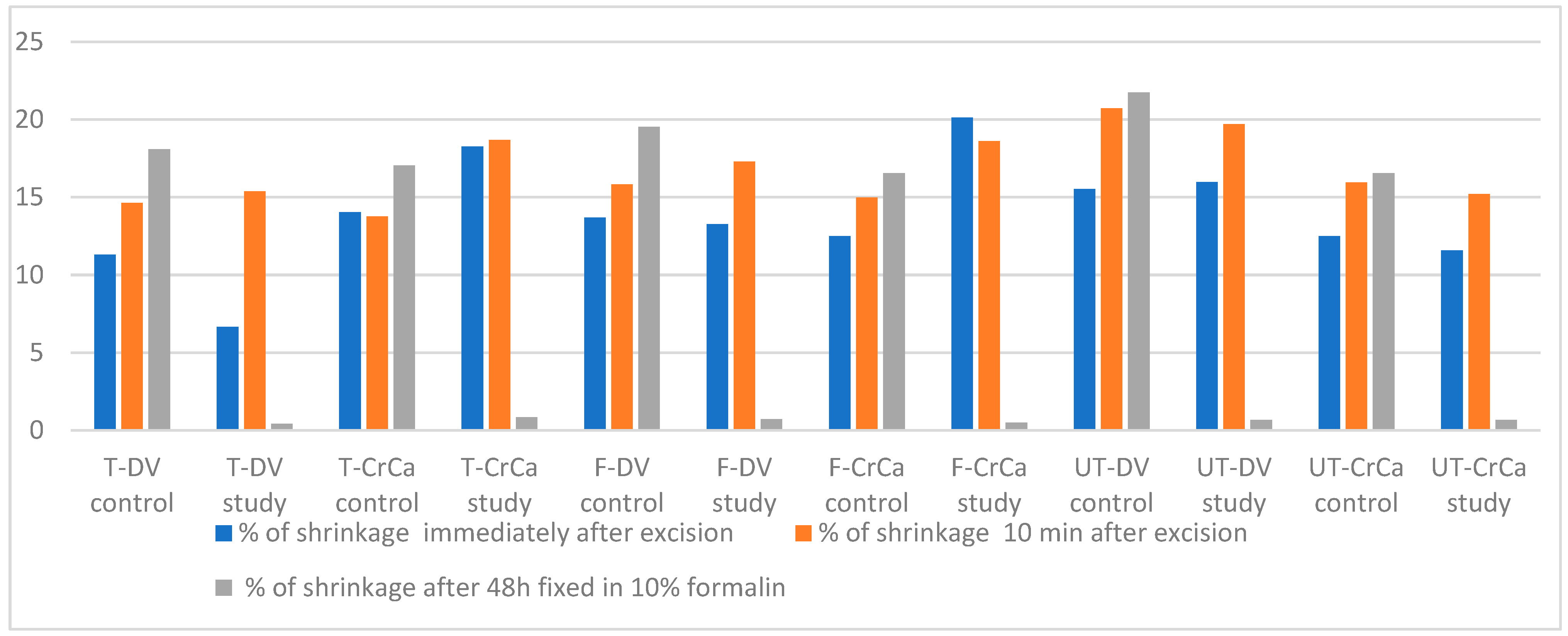 Animals 14 02791 g004