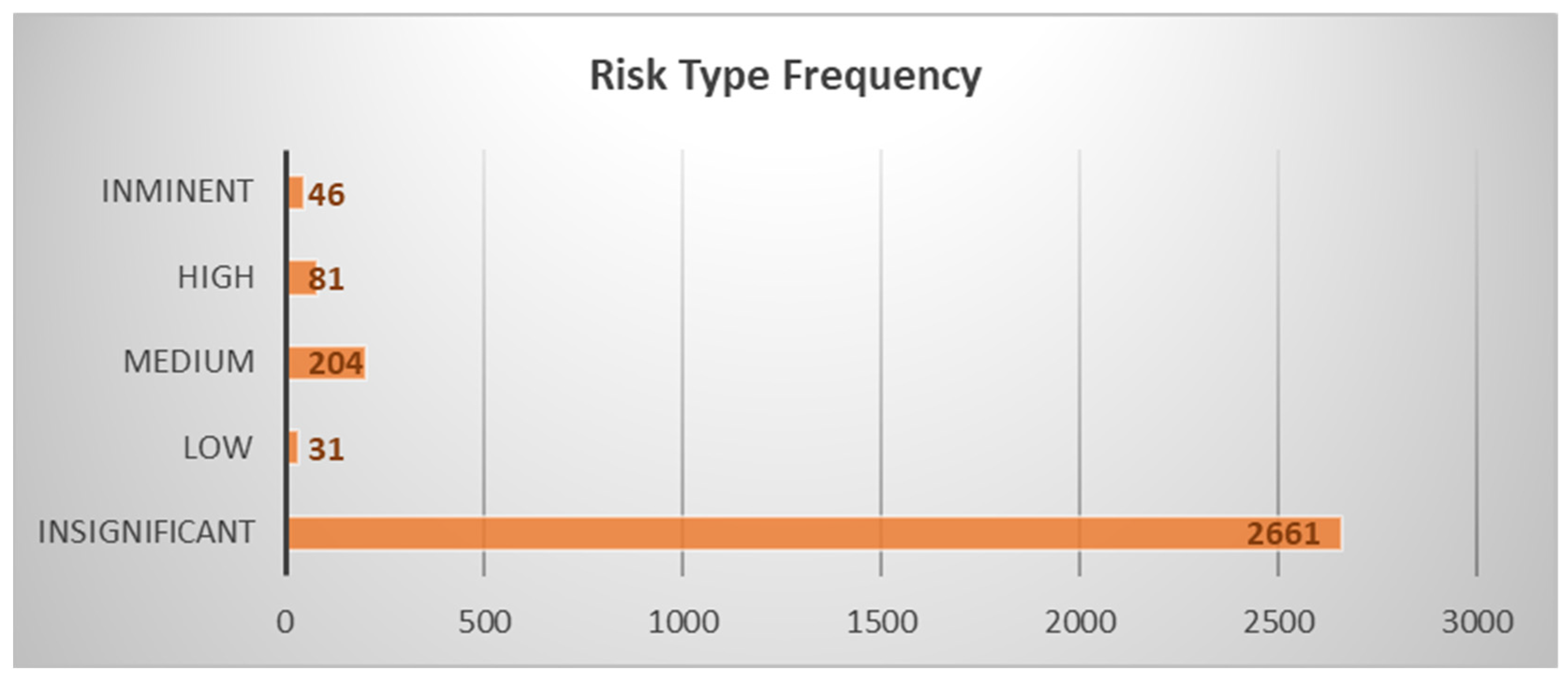 Animals 14 02802 g002