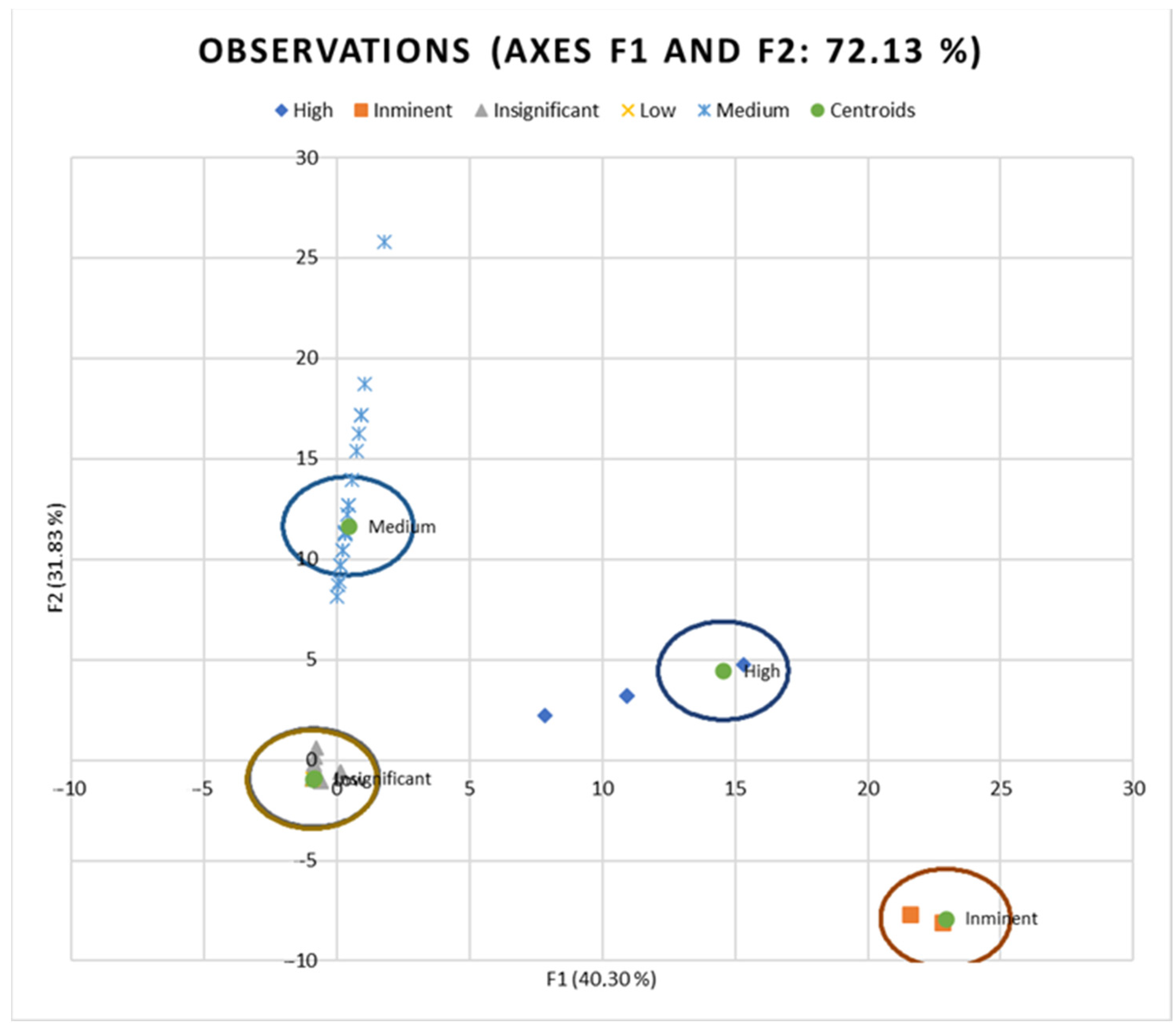 Animals 14 02802 g004