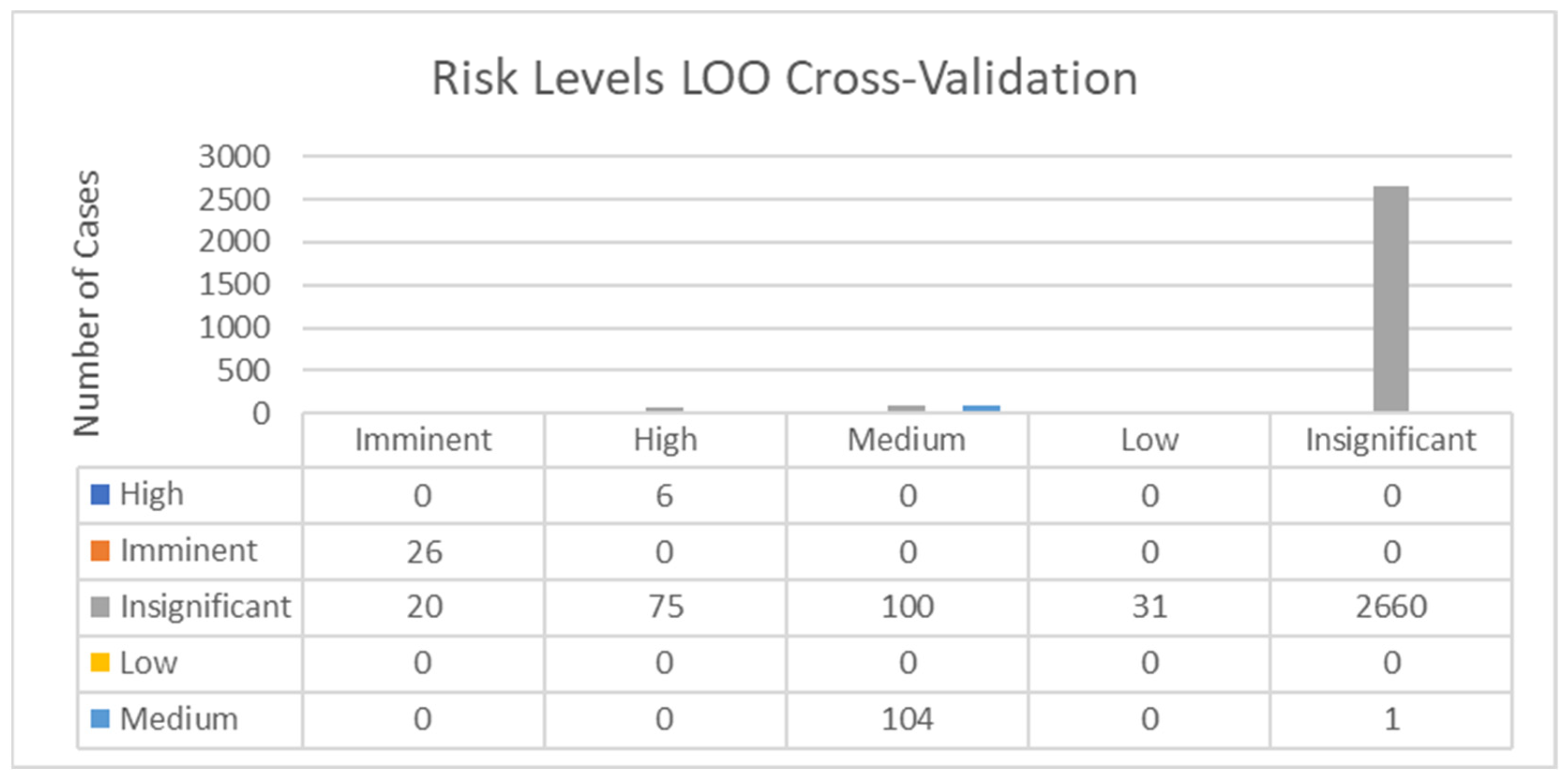 Animals 14 02802 g006