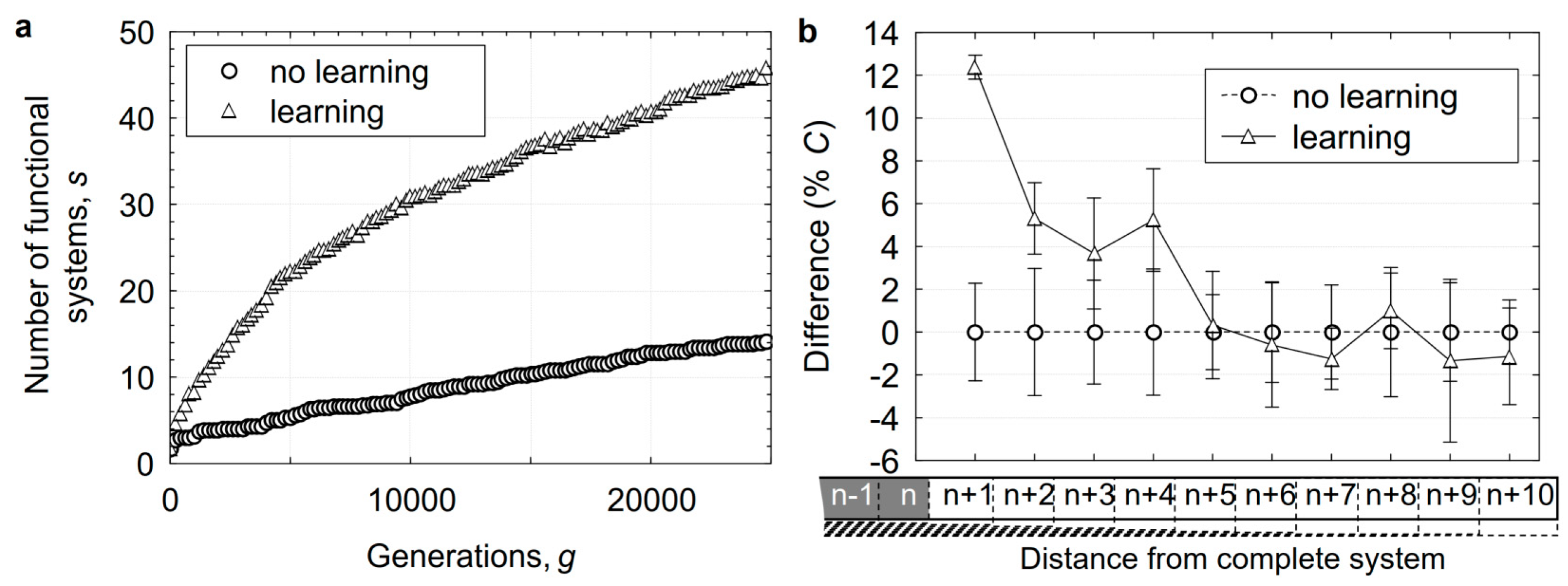 Animals 14 02804 g002 Animals 14 02804 g002