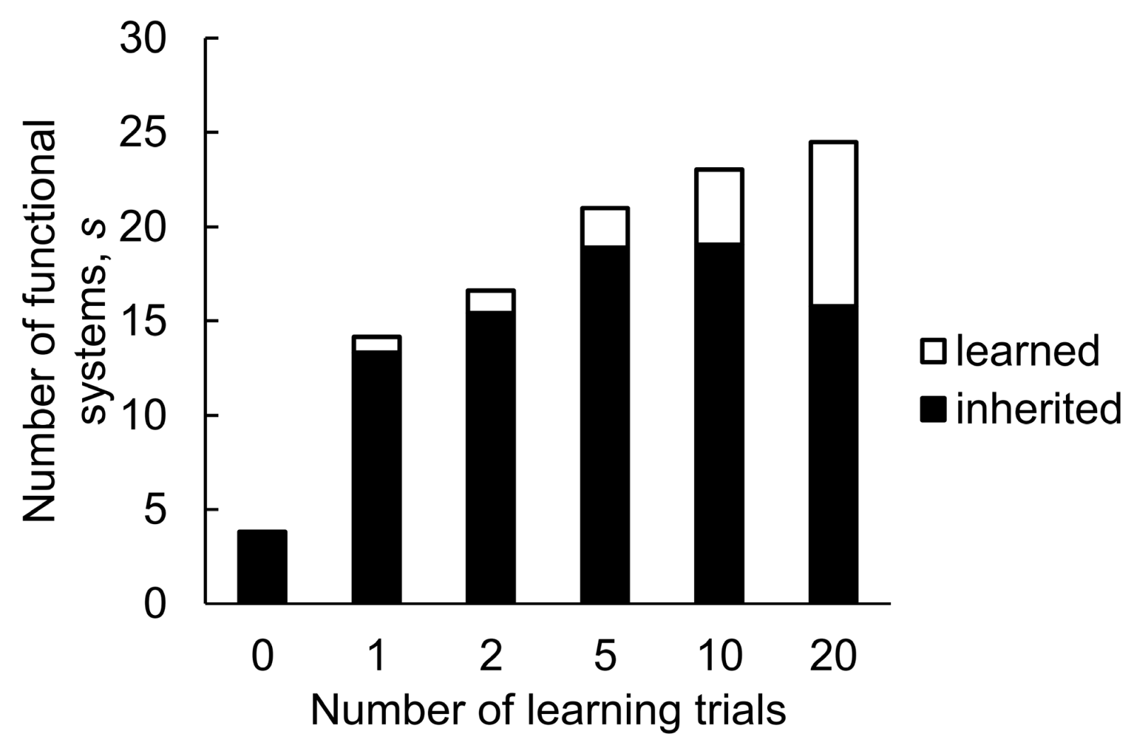 Animals 14 02804 g004 Animals 14 02804 g004