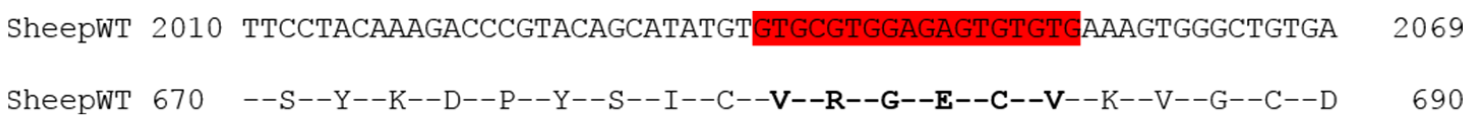 Animals 14 02811 g006