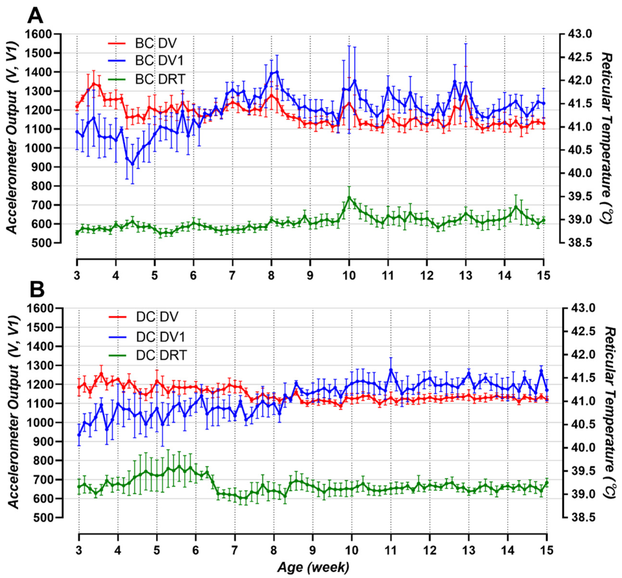 Animals 14 02815 g005