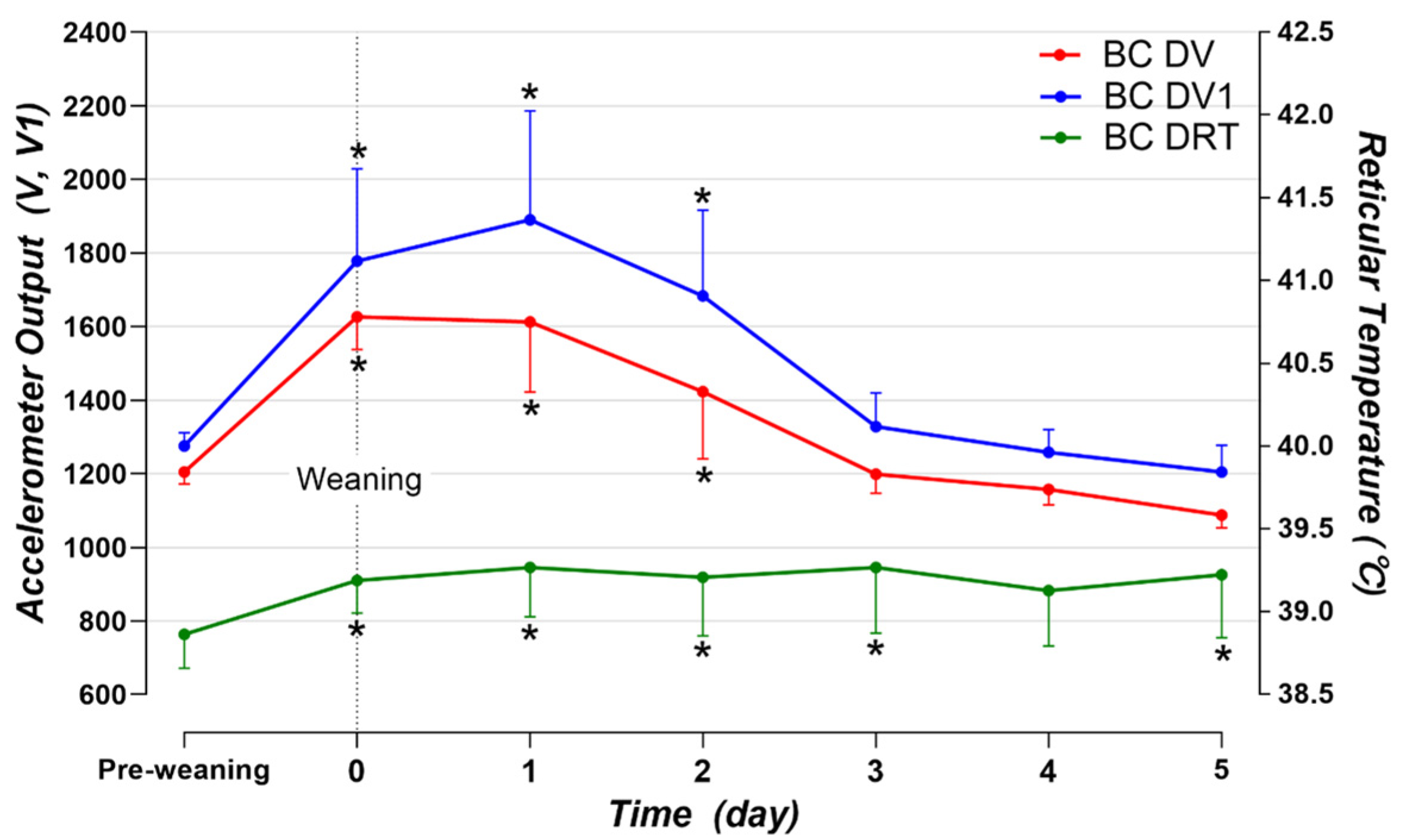 Animals 14 02815 g006