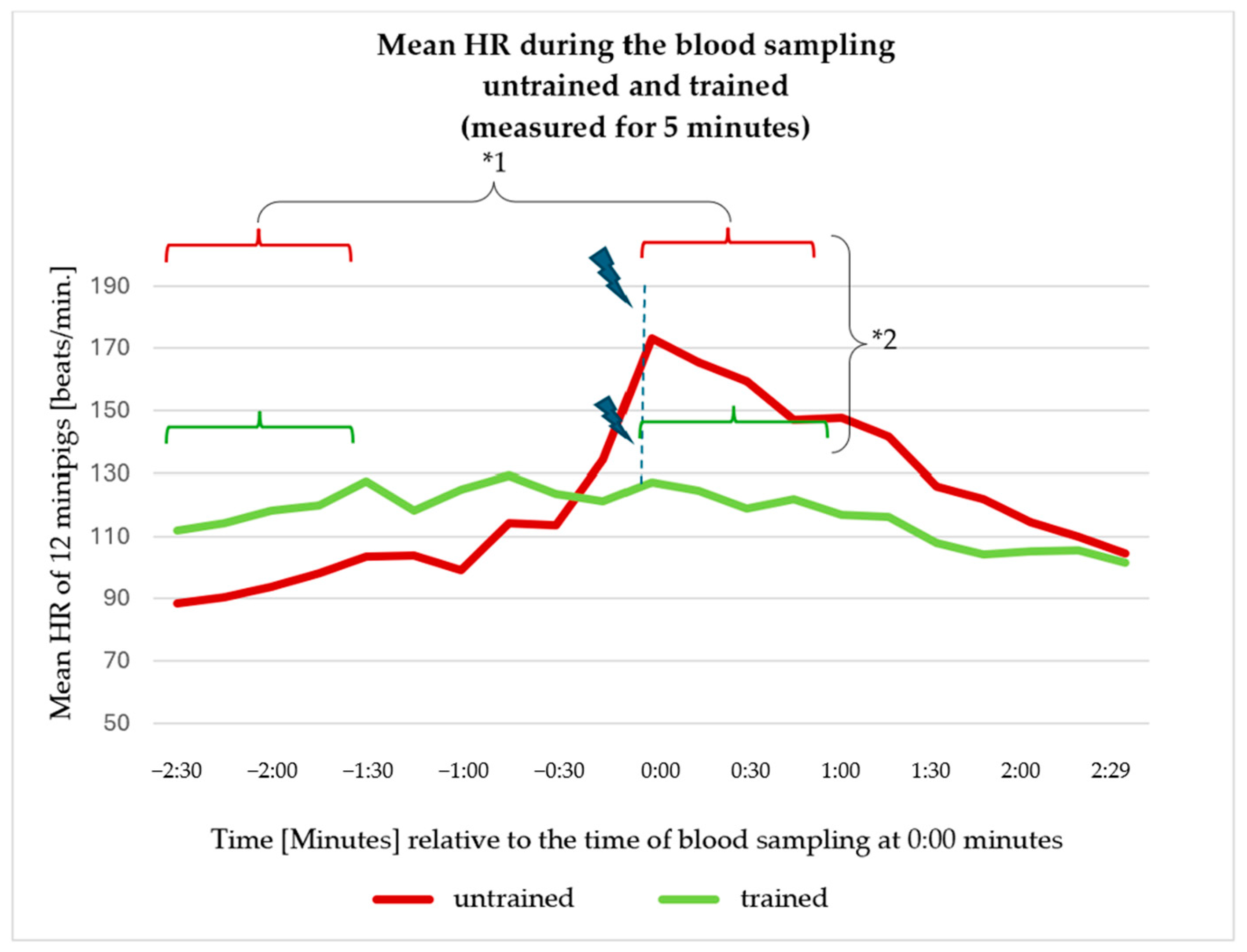 Animals 14 02819 g006