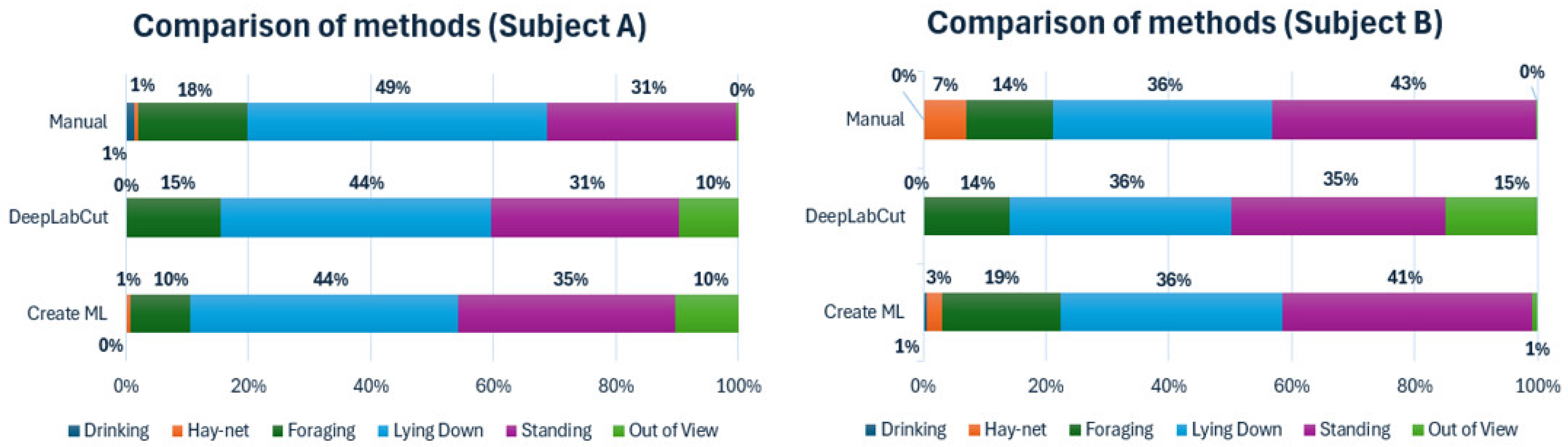 Animals 14 02820 g001