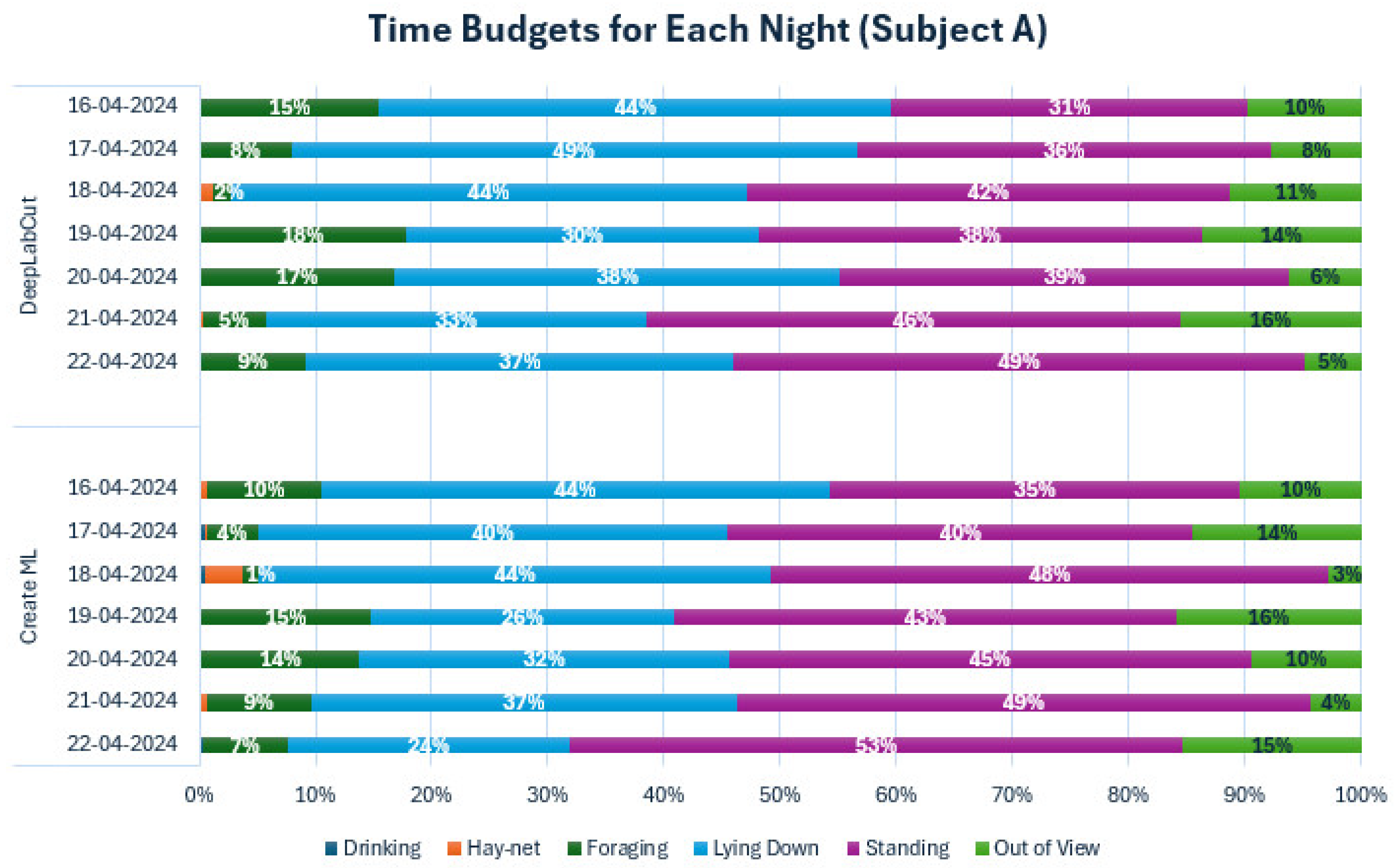 Animals 14 02820 g0a4