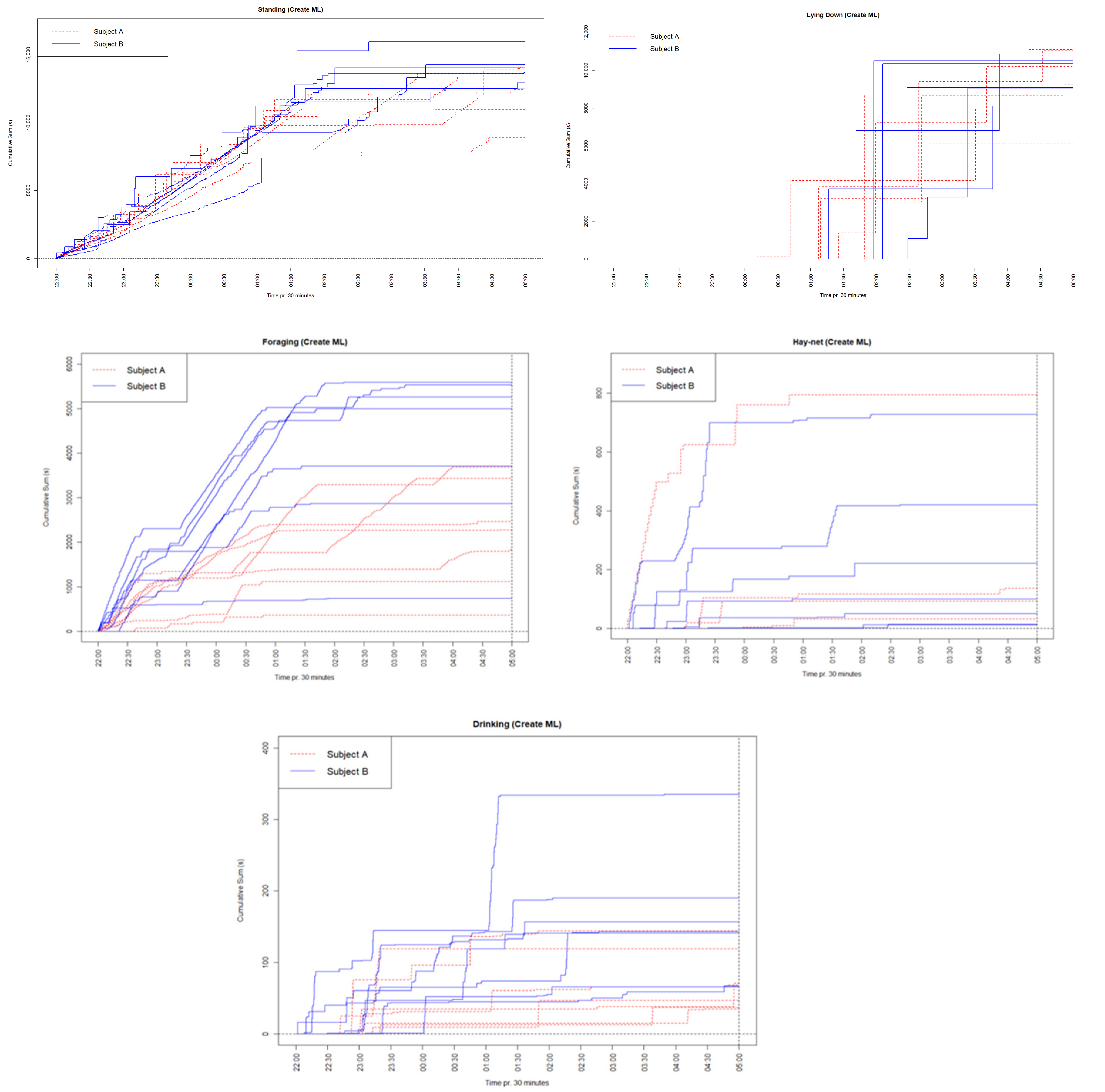 Animals 14 02820 g0a6