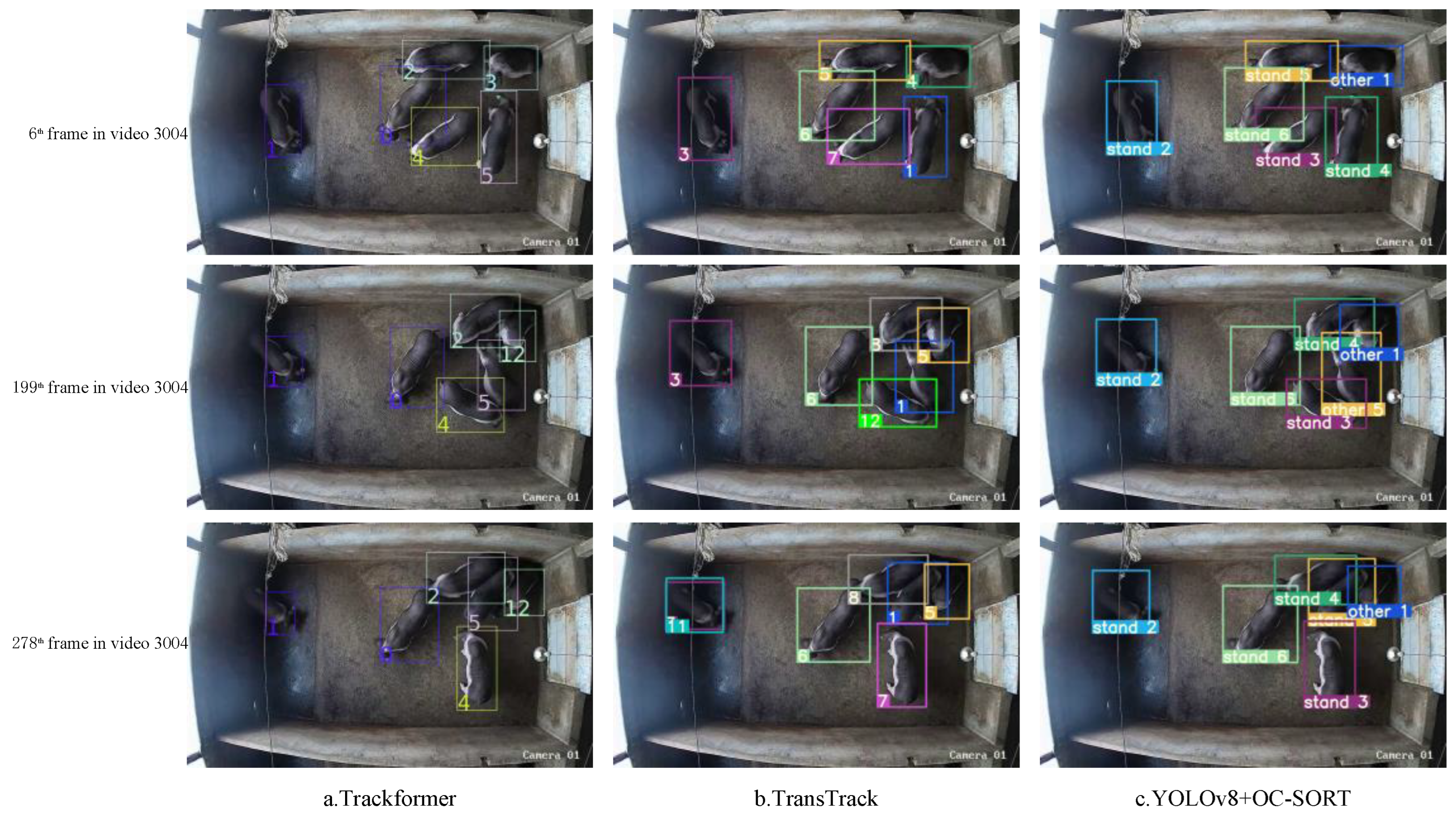 Animals 14 02828 g007