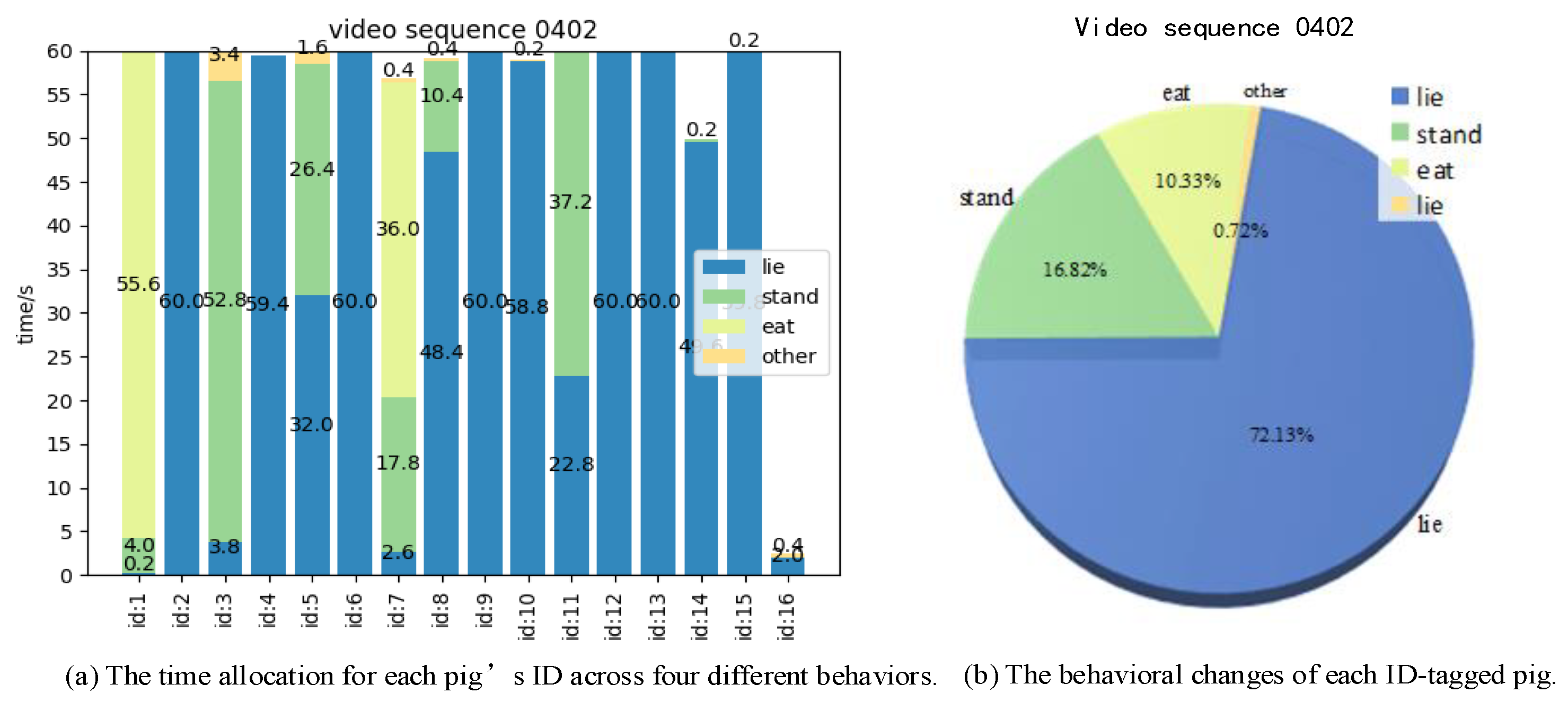 Animals 14 02828 g011