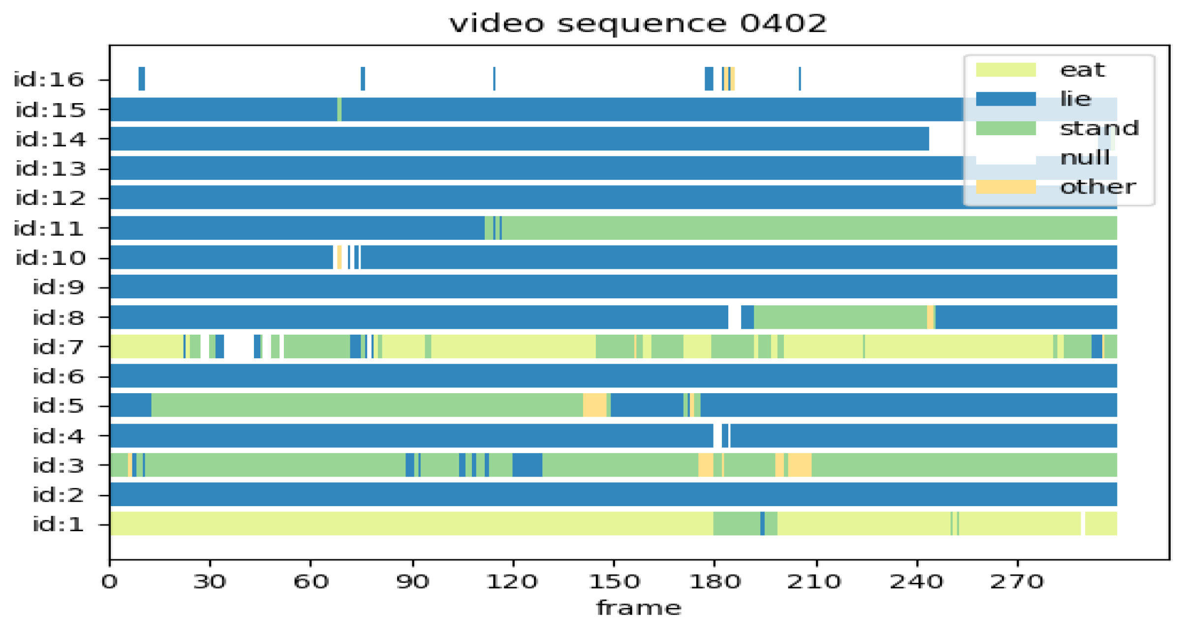 Animals 14 02828 g012