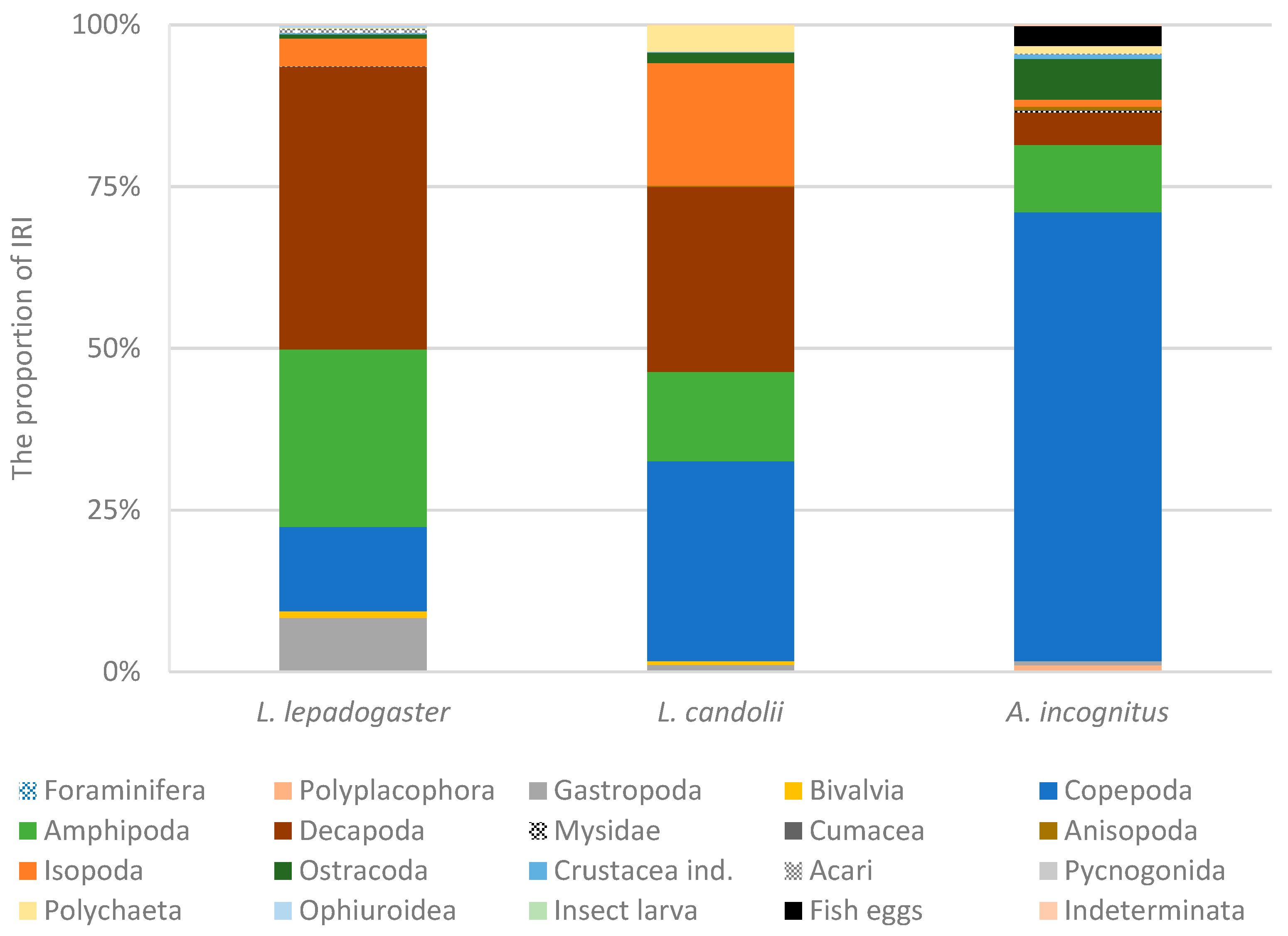 Animals 14 02835 g002