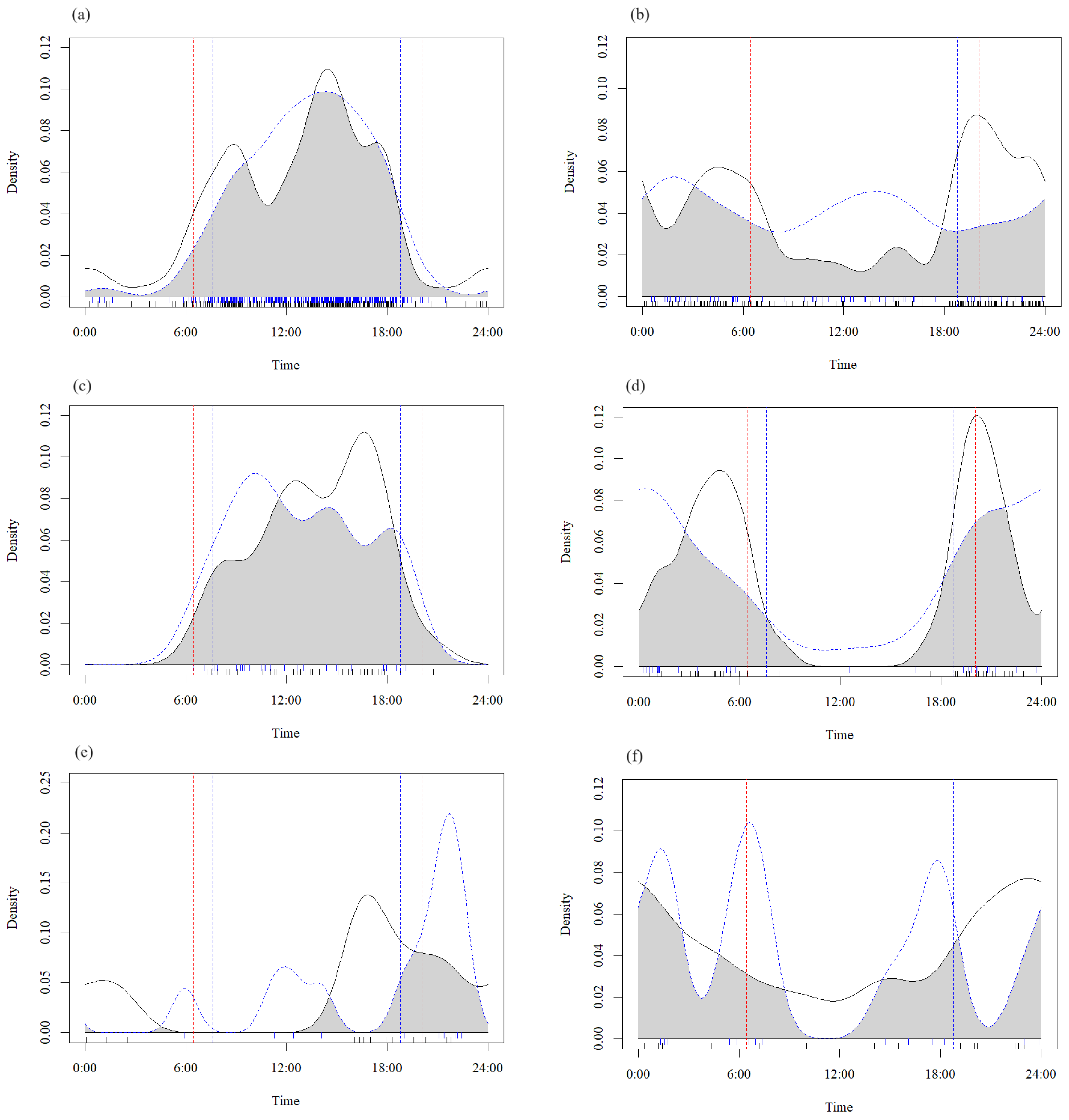 Animals 14 02842 g004 Animals 14 02842 g004