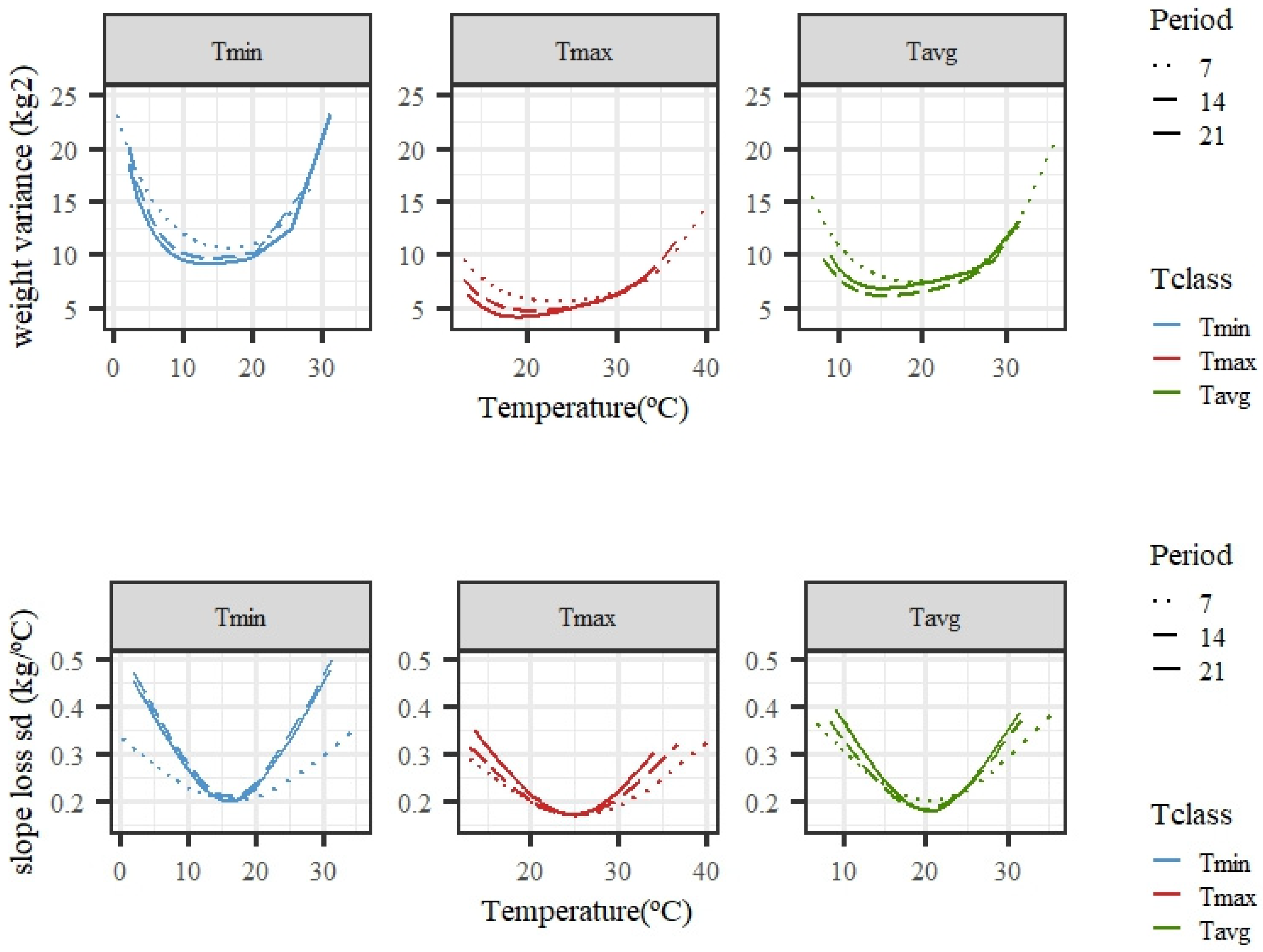 Animals 14 02846 g004